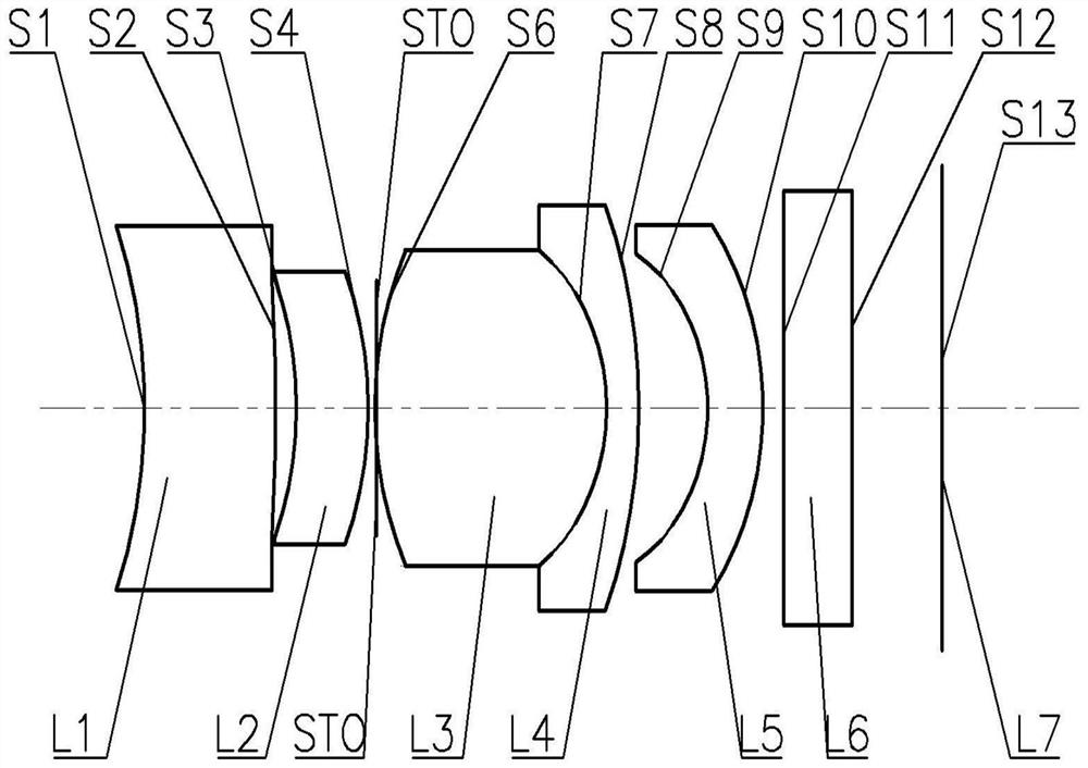 optical lens