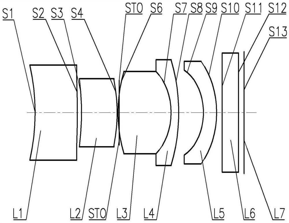 optical lens