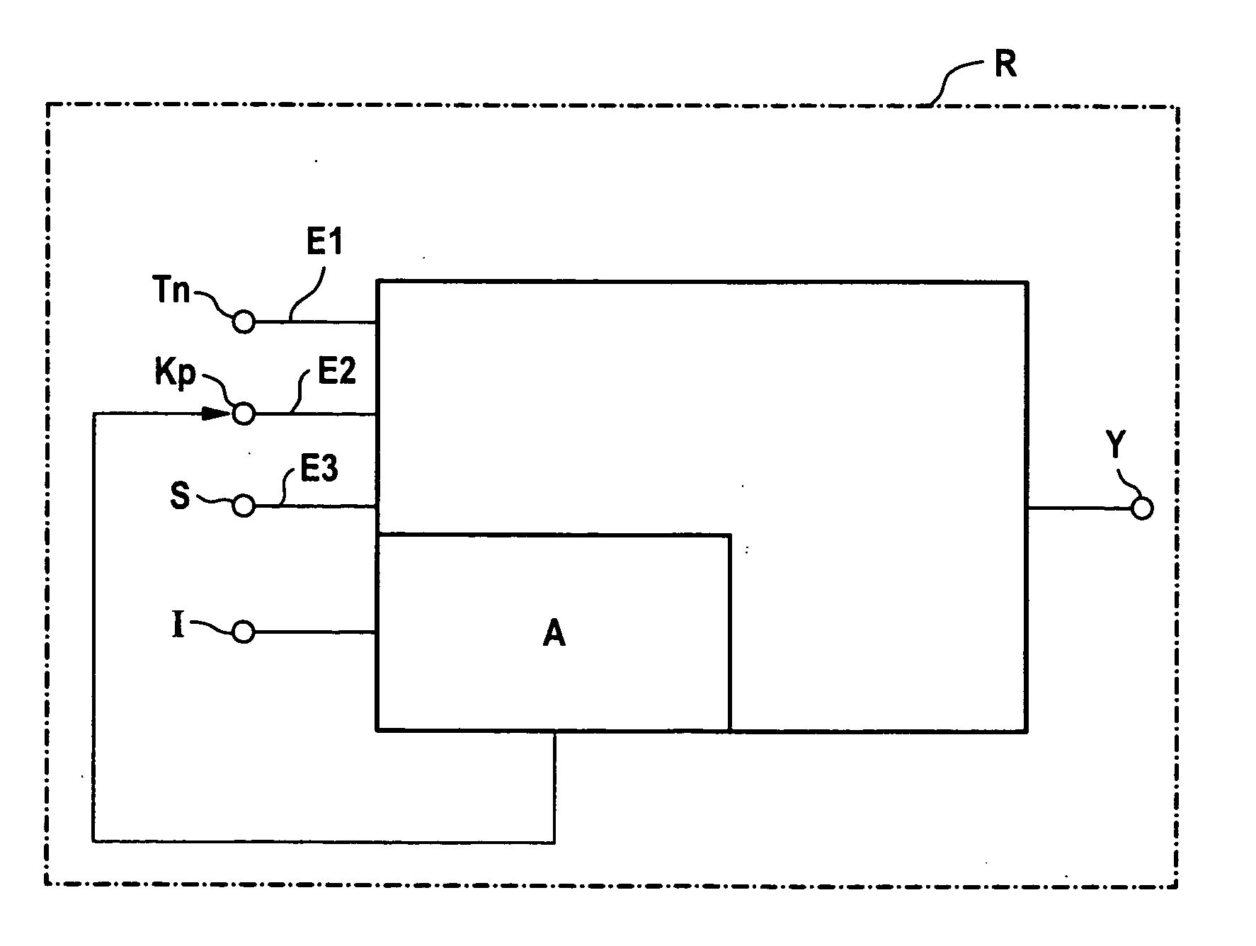 Method and controller for the adaptive control of at least one component of a technical plant