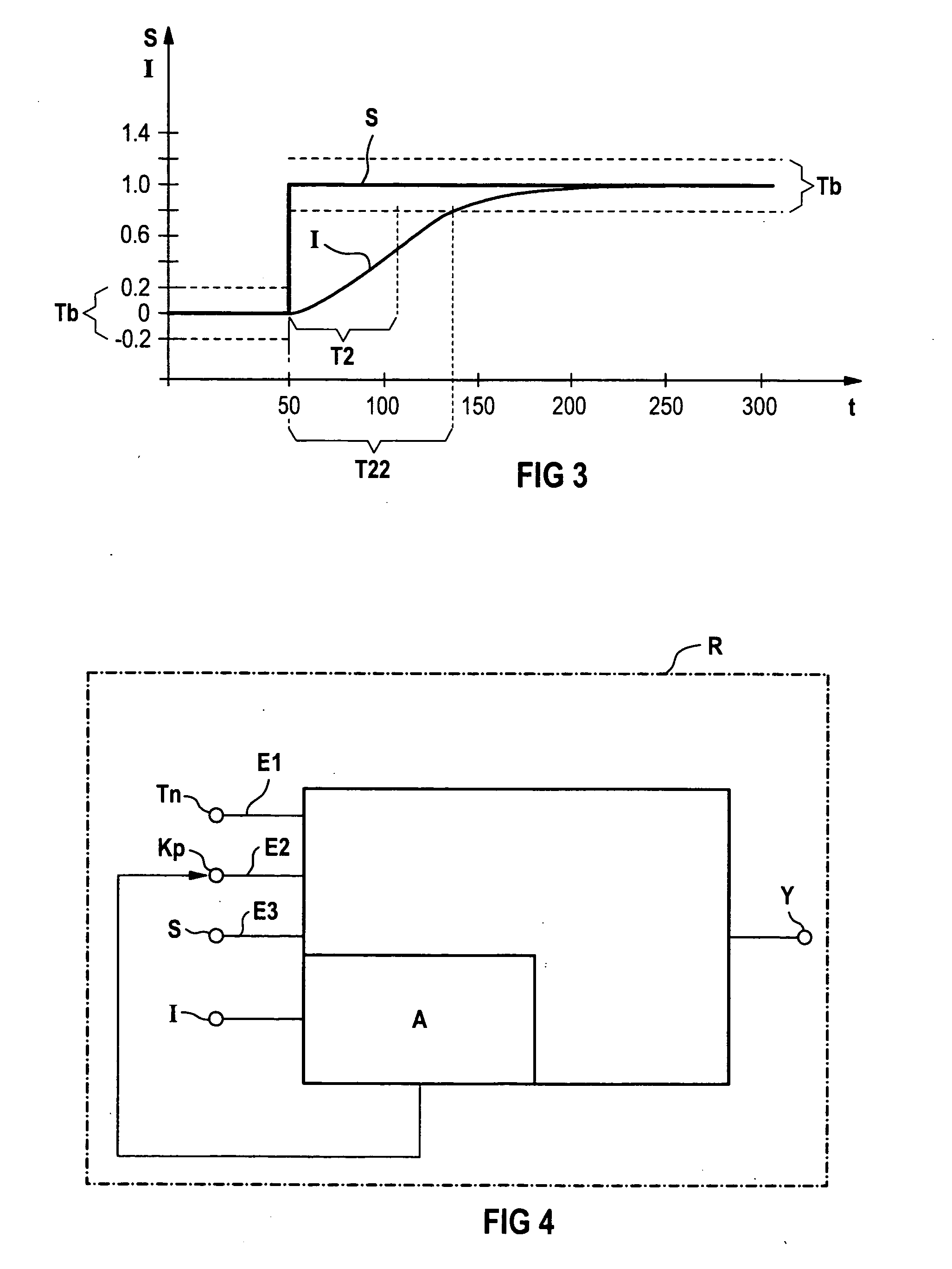 Method and controller for the adaptive control of at least one component of a technical plant