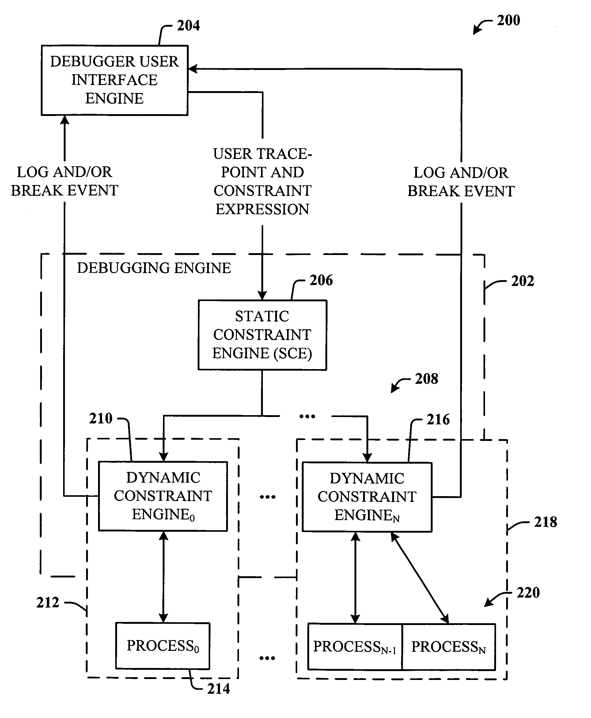 Breakpoint logging and constraint mechanisms for parallel computing systems