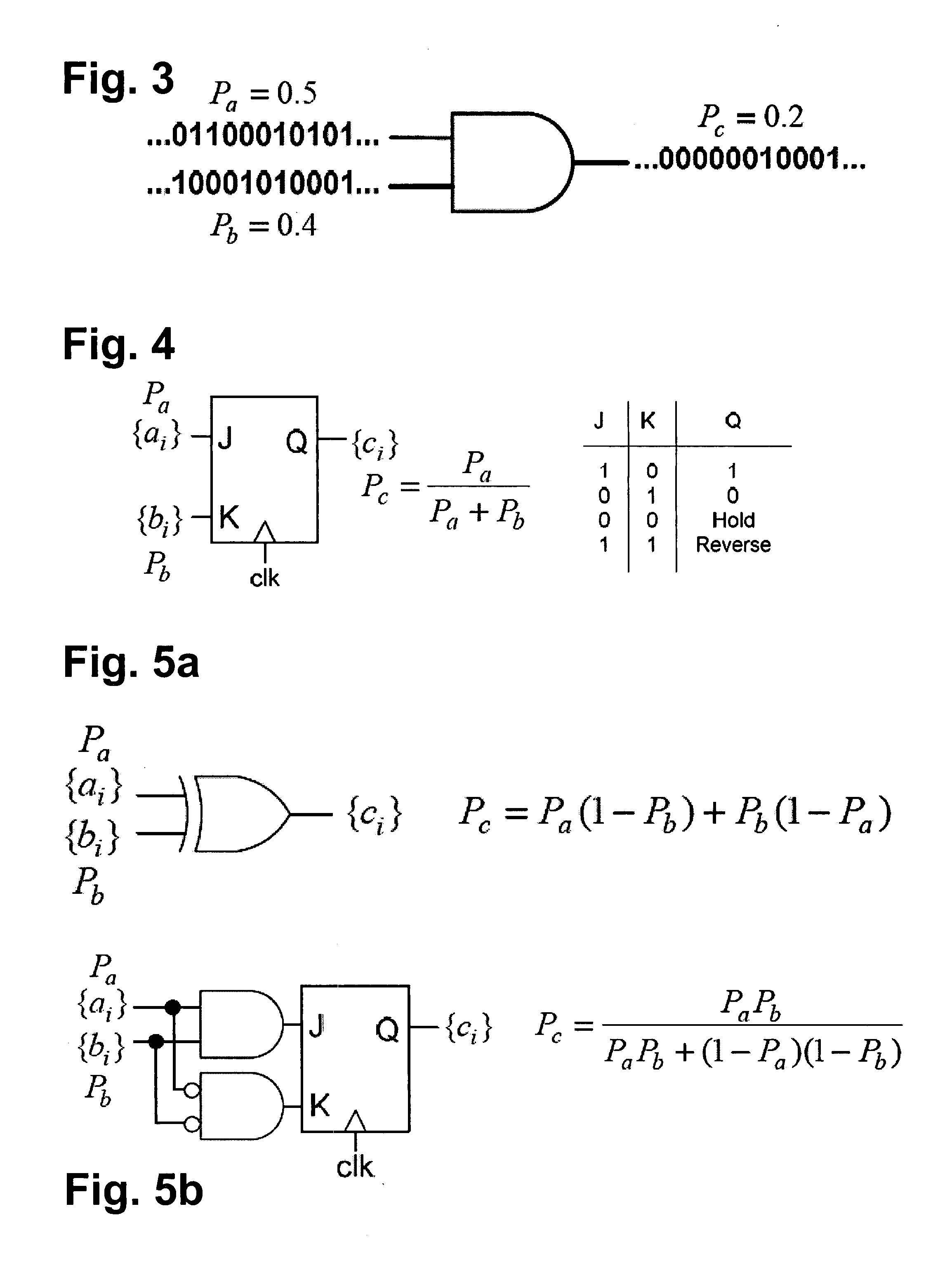 Stochastic decoding of LDPC codes