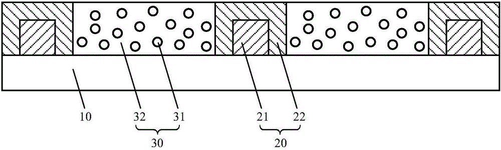 Quantum-dot color filter, manufacturing method thereof and display device