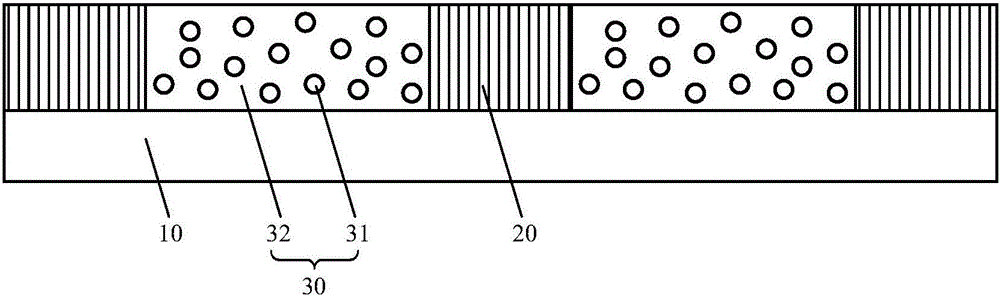 Quantum-dot color filter, manufacturing method thereof and display device