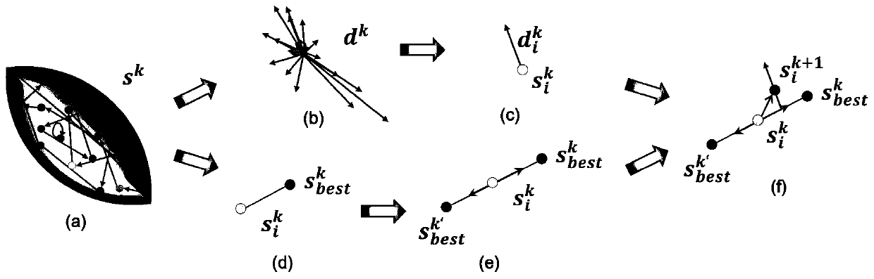 An Optimal Guided Adaptive Search Method for Sphericity Evaluation of Minimum Area