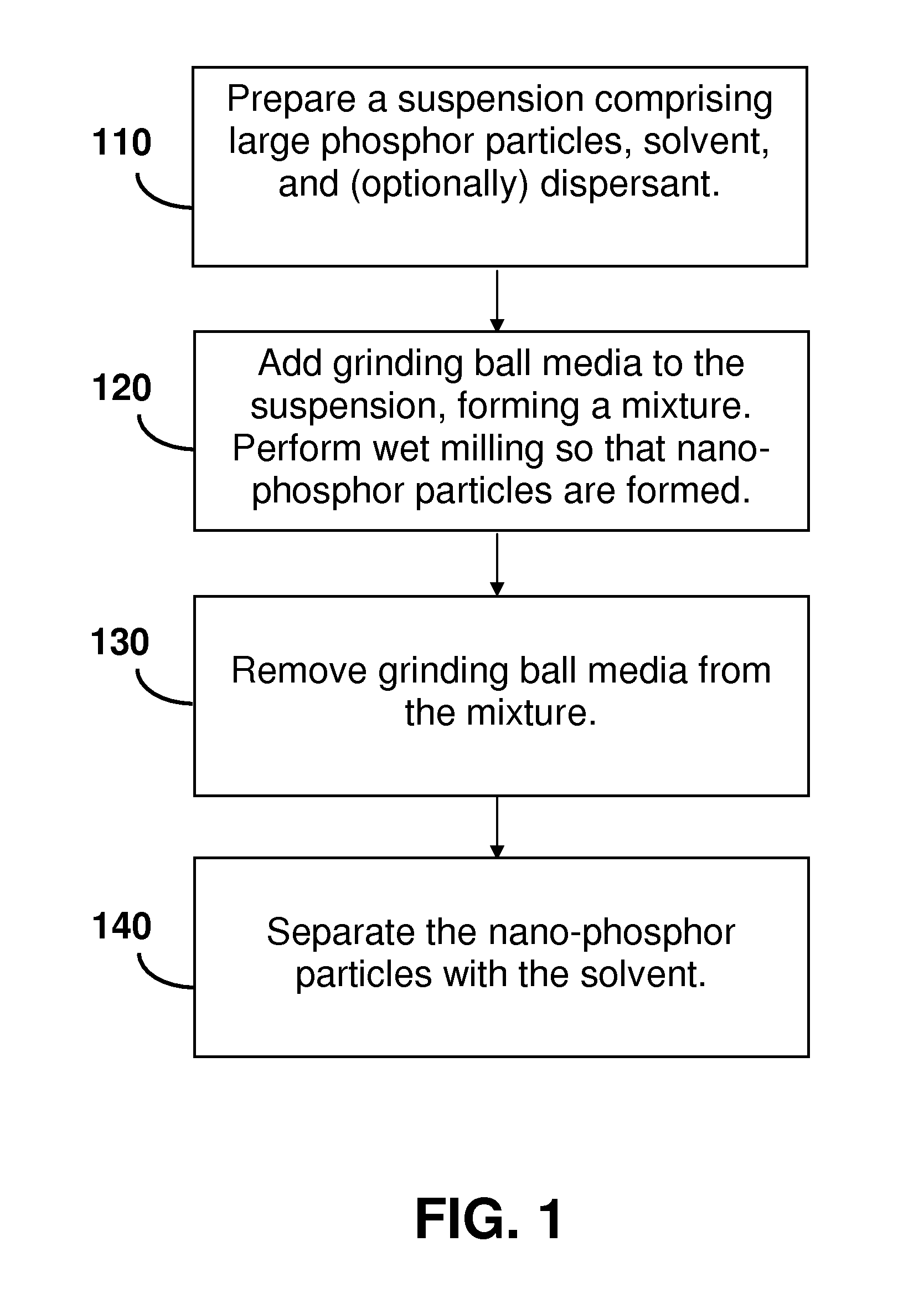 Phosphor ink composition