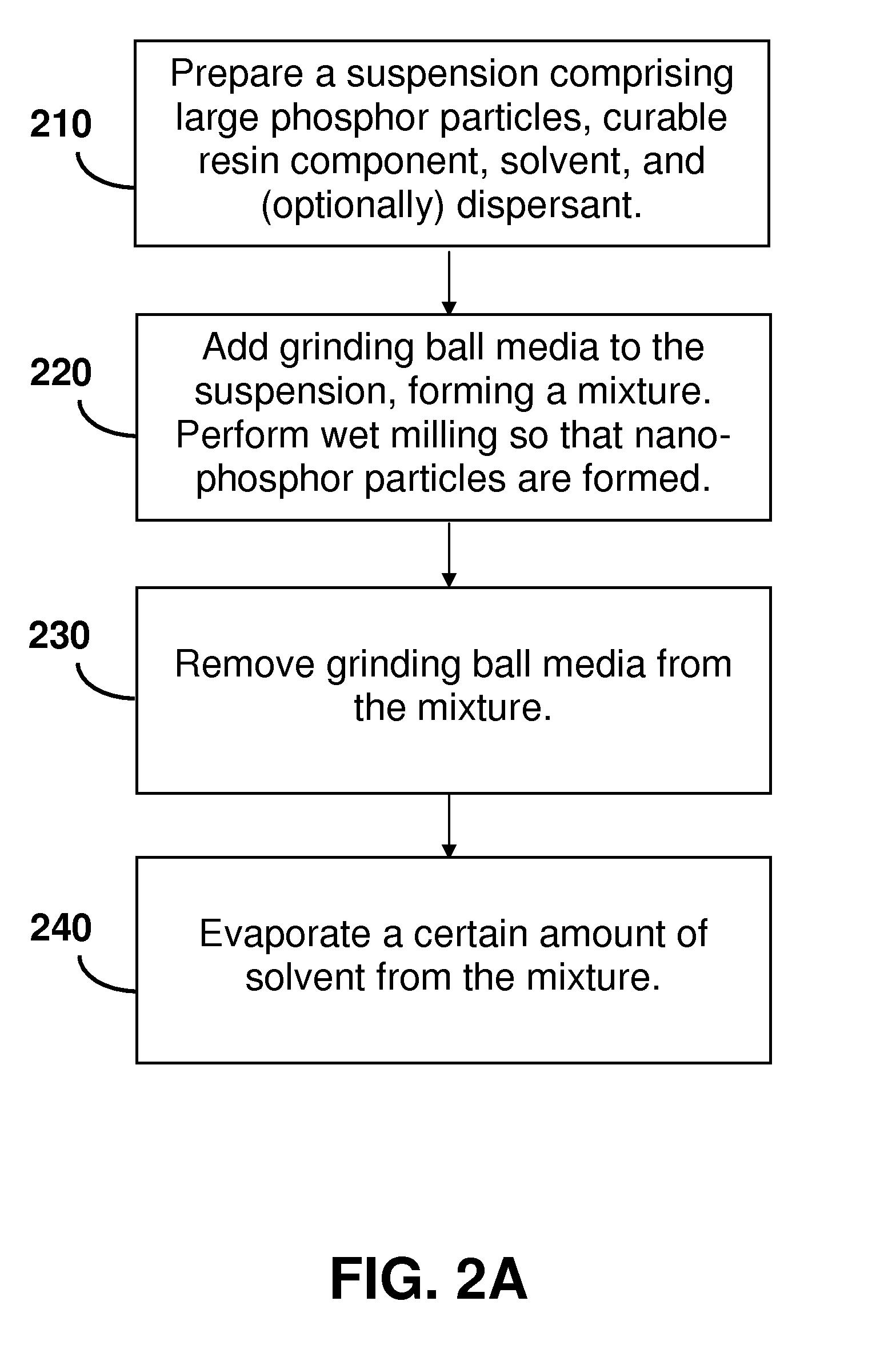 Phosphor ink composition