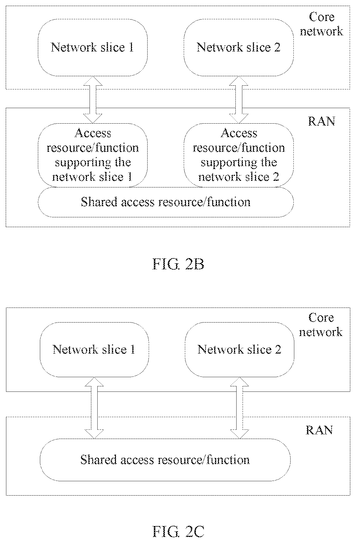 Network Slice Selection Method, Radio Access Device, and Terminal