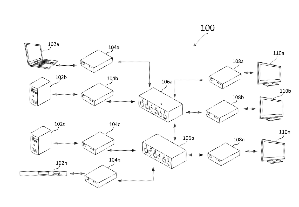 Transmission of digital audio signals using an internet protocol