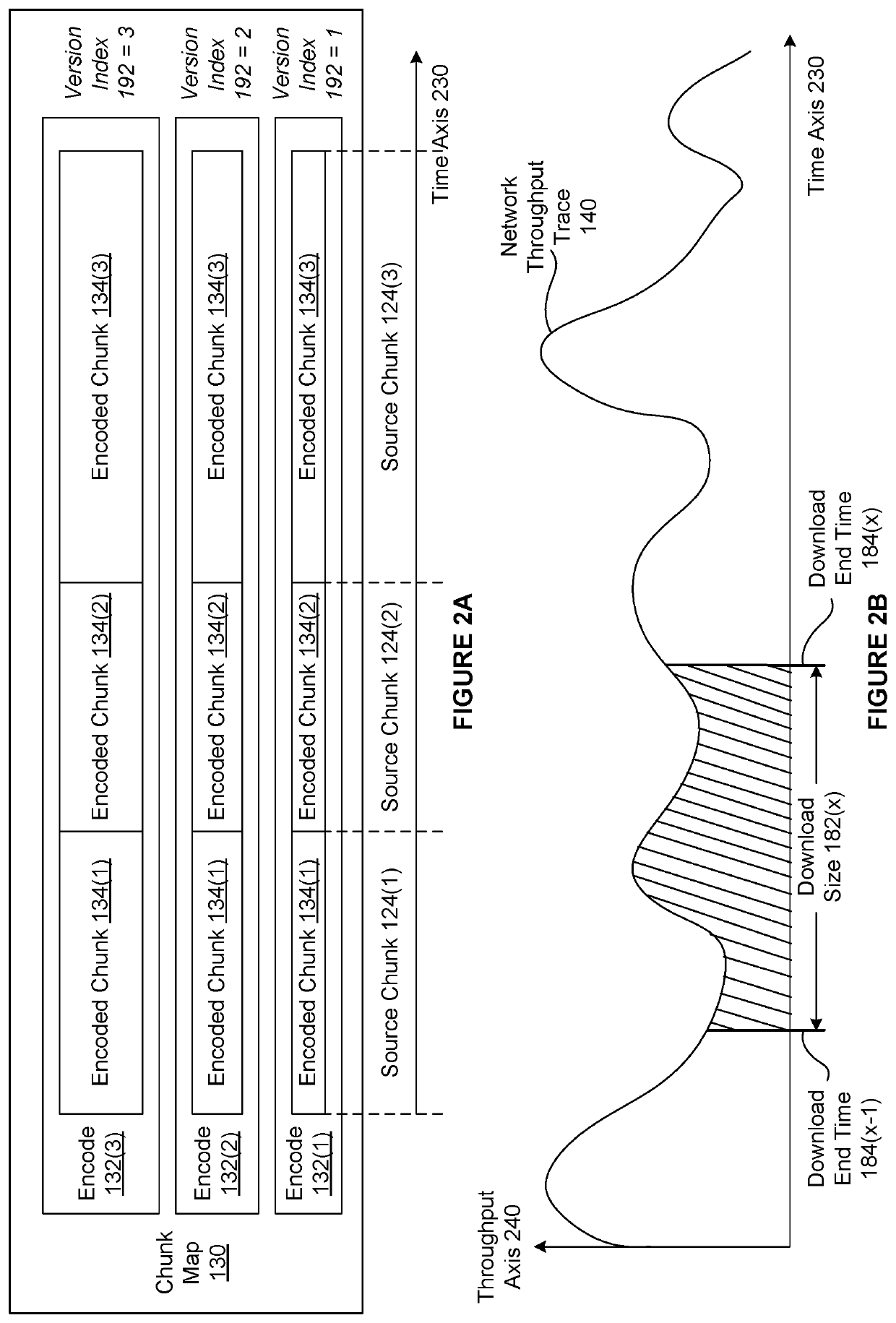 Techniques for evaluating a video rate selection algorithm based on a greedy optimization of total download size over a completed streaming session