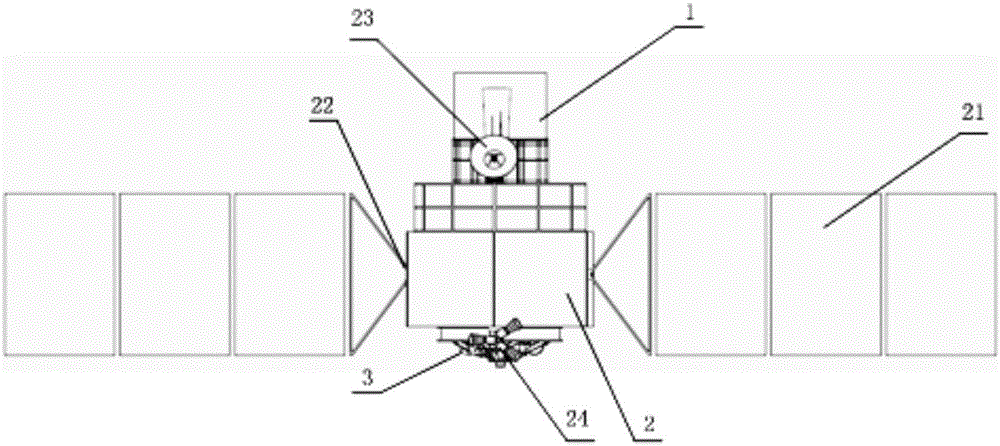 Satellite platform having dynamic imaging capability