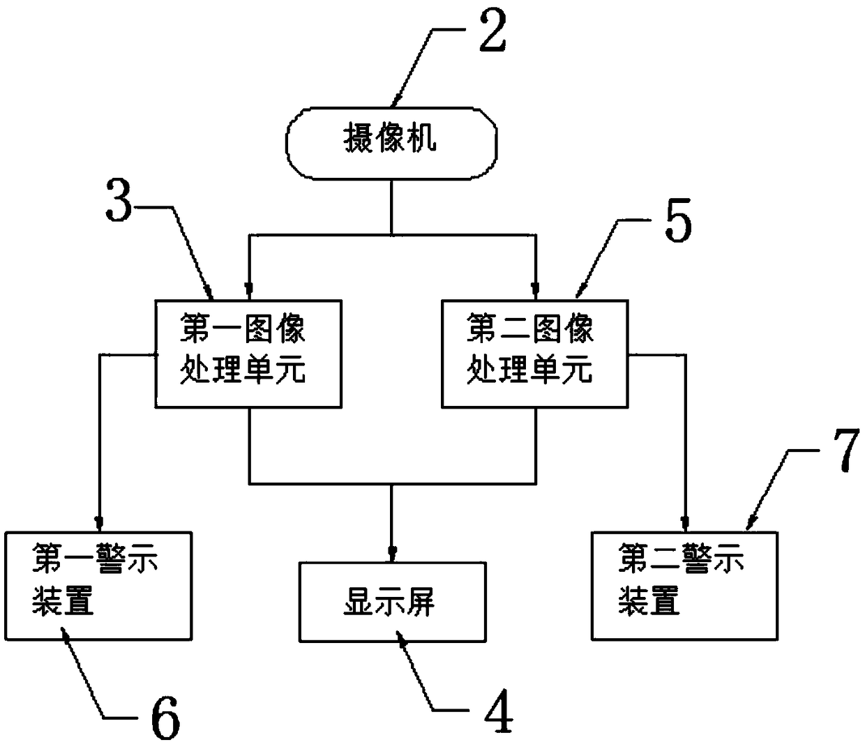 Metro construction rail car signal lamp and environment brightness detection device