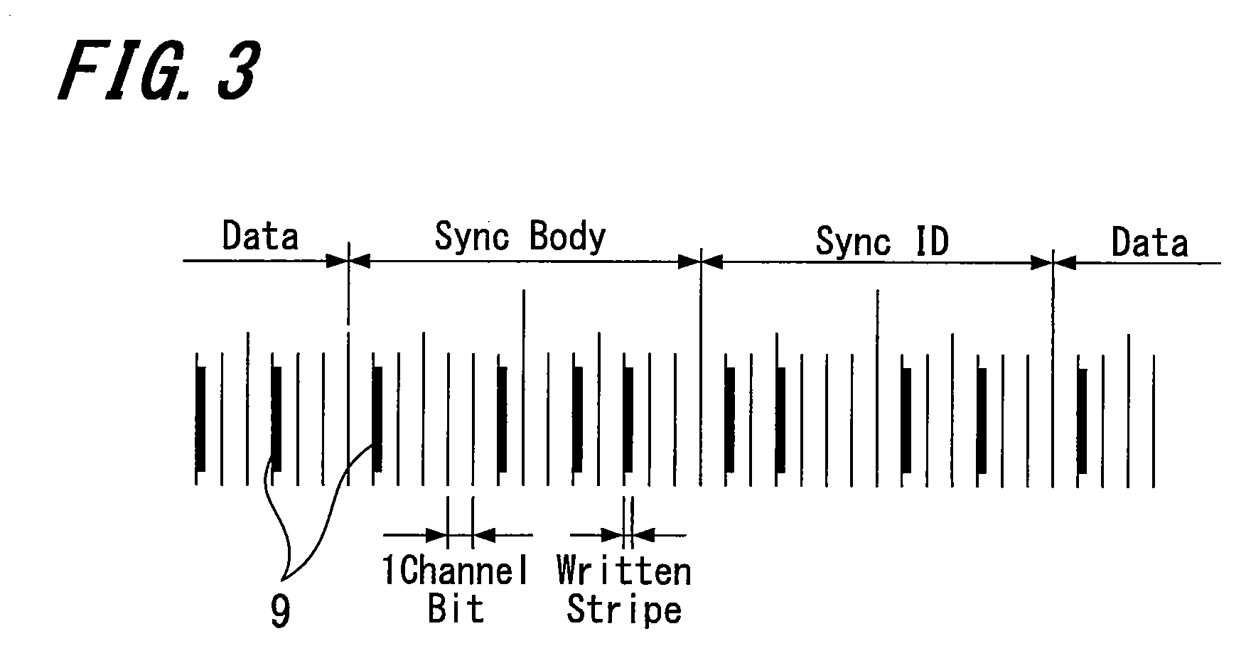 Optical information recording medium and method of marking bca (burst cutting area) into the same