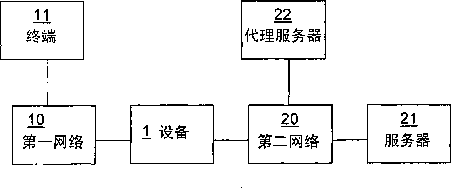 Device and method for enabling SIP DECT terminal mobility