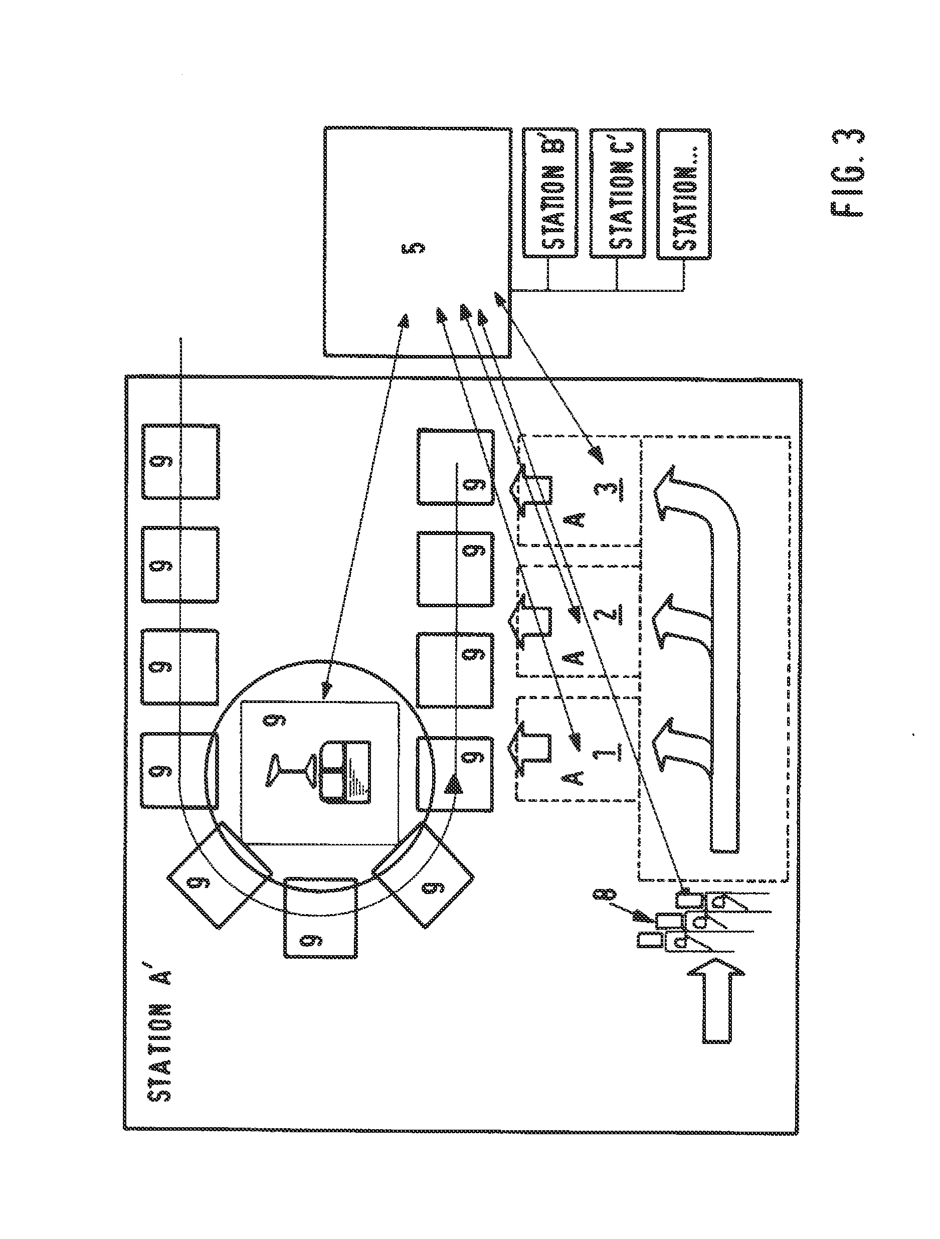 Method and system for increasing the safety in the boarding area and for optimizing usage of the capacity in transport means which comprise at least one locally fixed boarding area