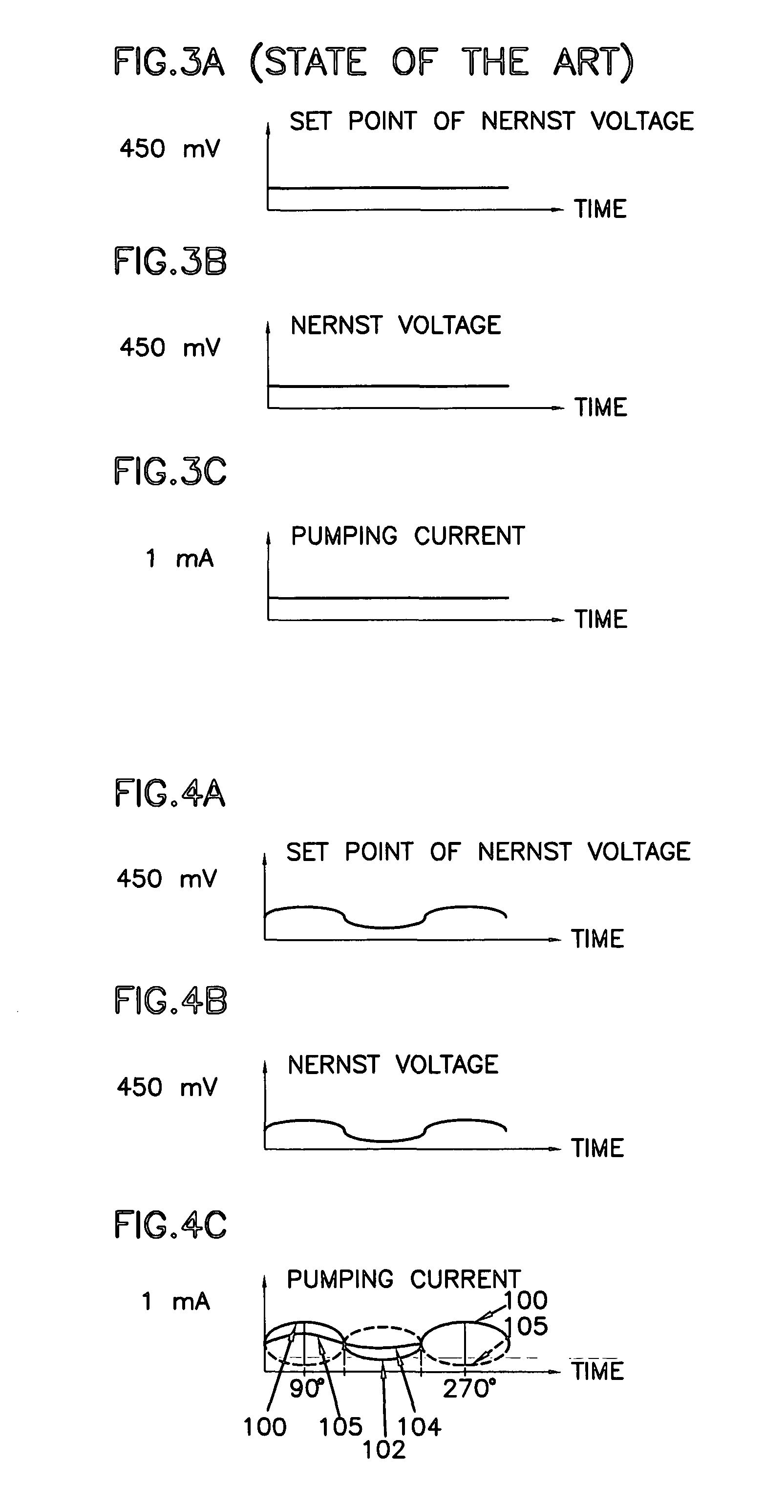 Procedure to recognize the diffusion gas composition in a wideband lambda sensor