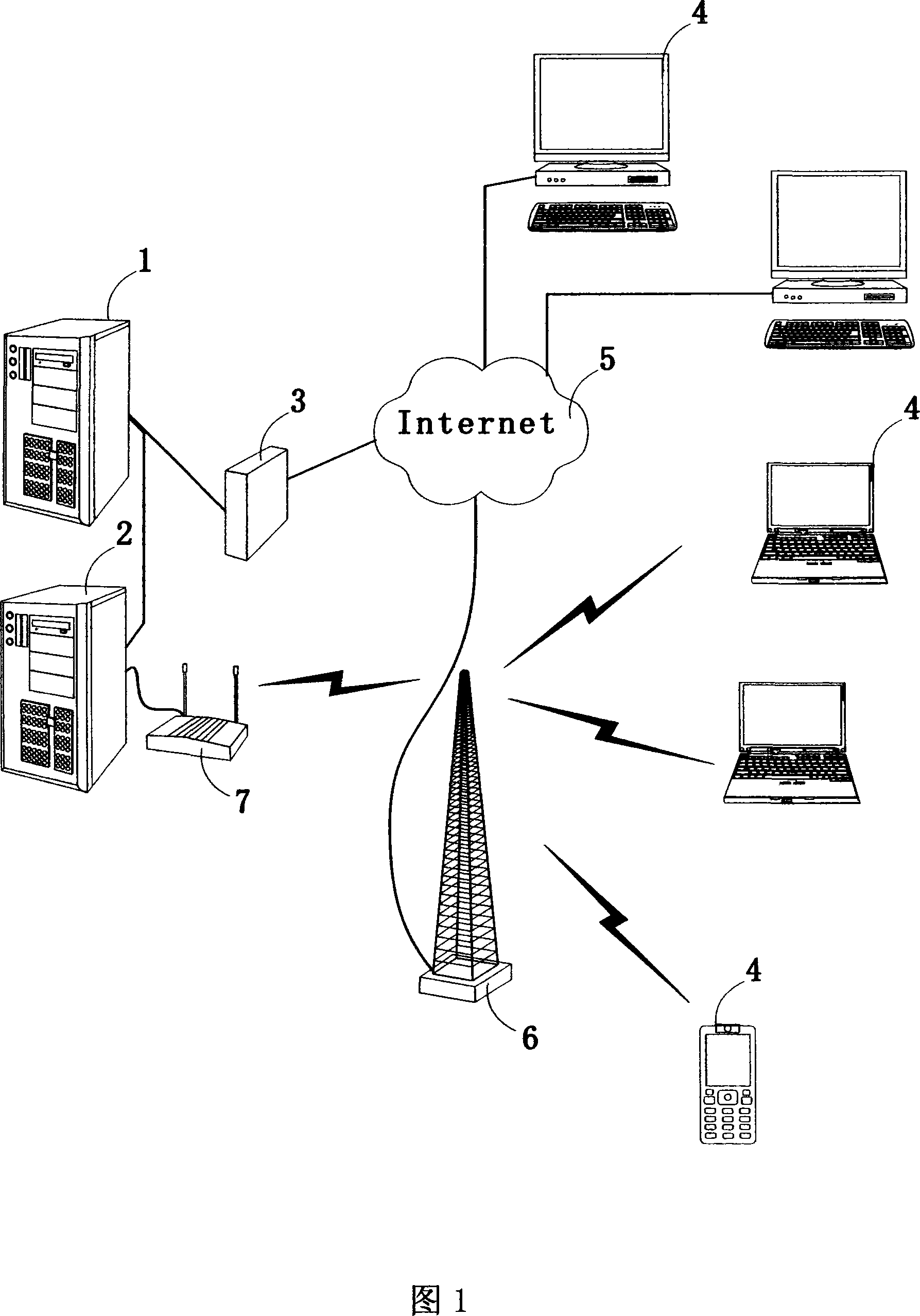 Base station maintenance management system and method