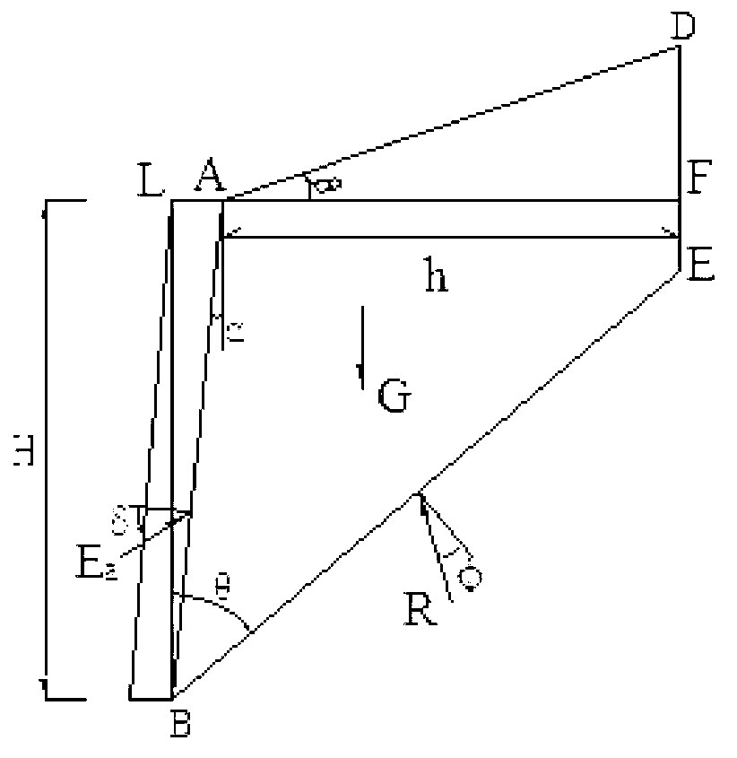 Cutting slope frame anchor wall construction method based on soil arching effect