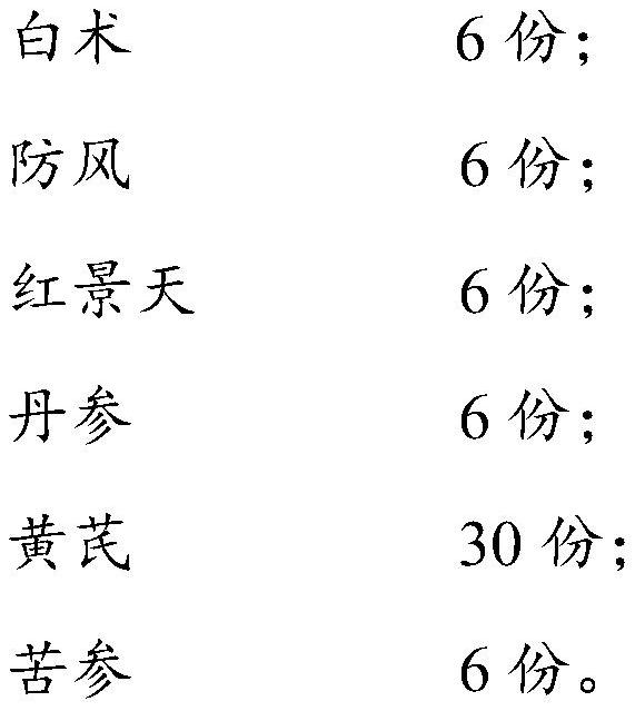 Bacteriostatic traditional Chinese medicine composition and preparation method thereof