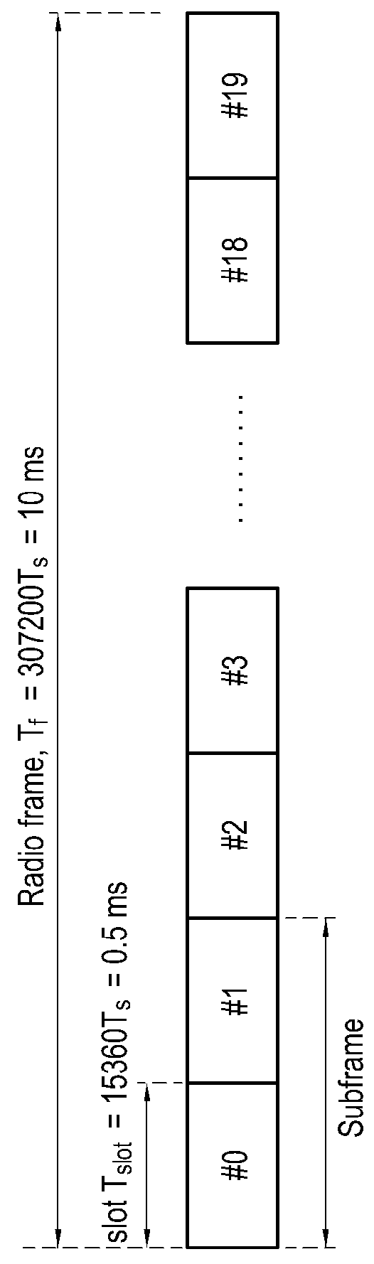 Method and apparatus for transmitting data