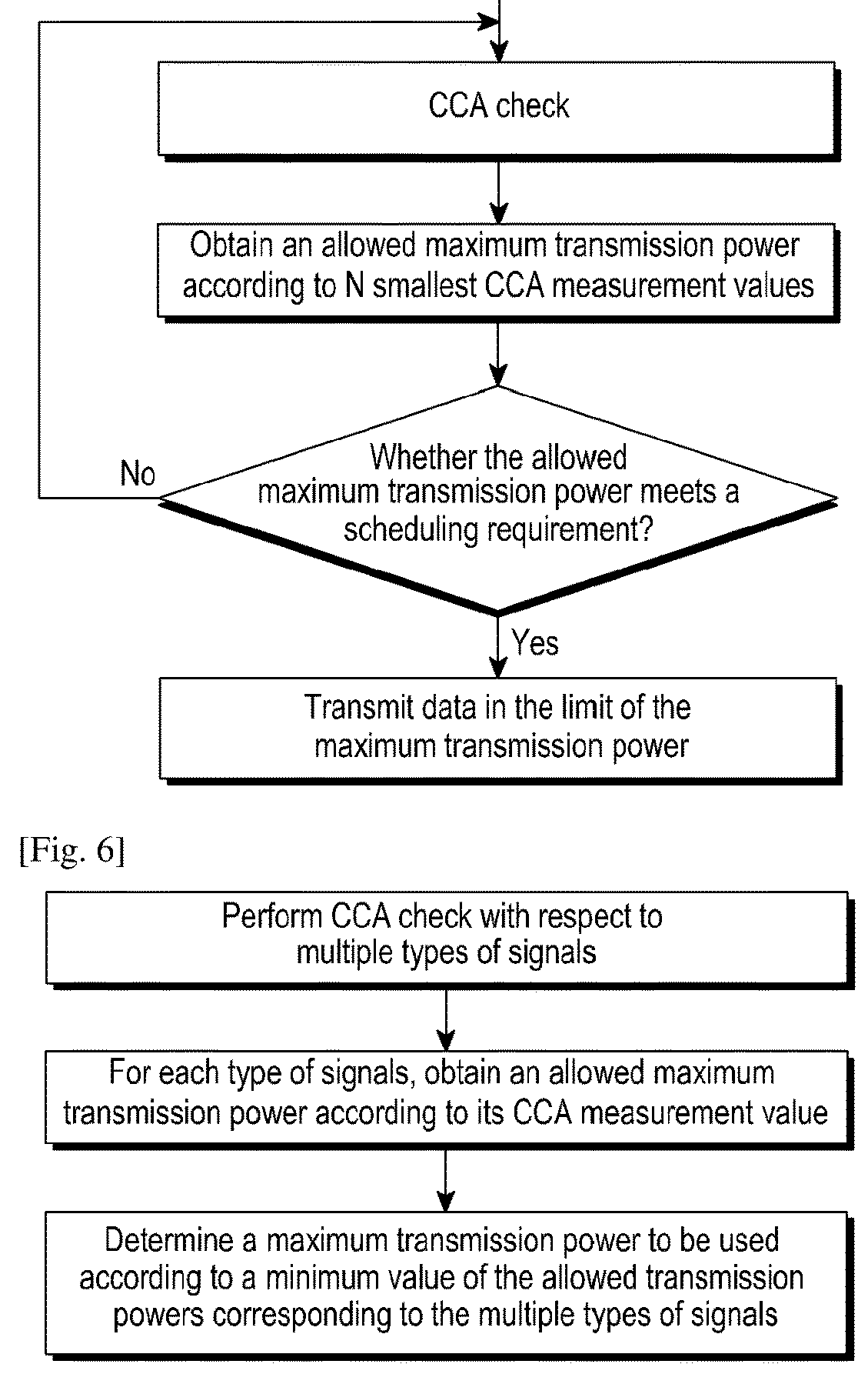 Method and apparatus for transmitting data