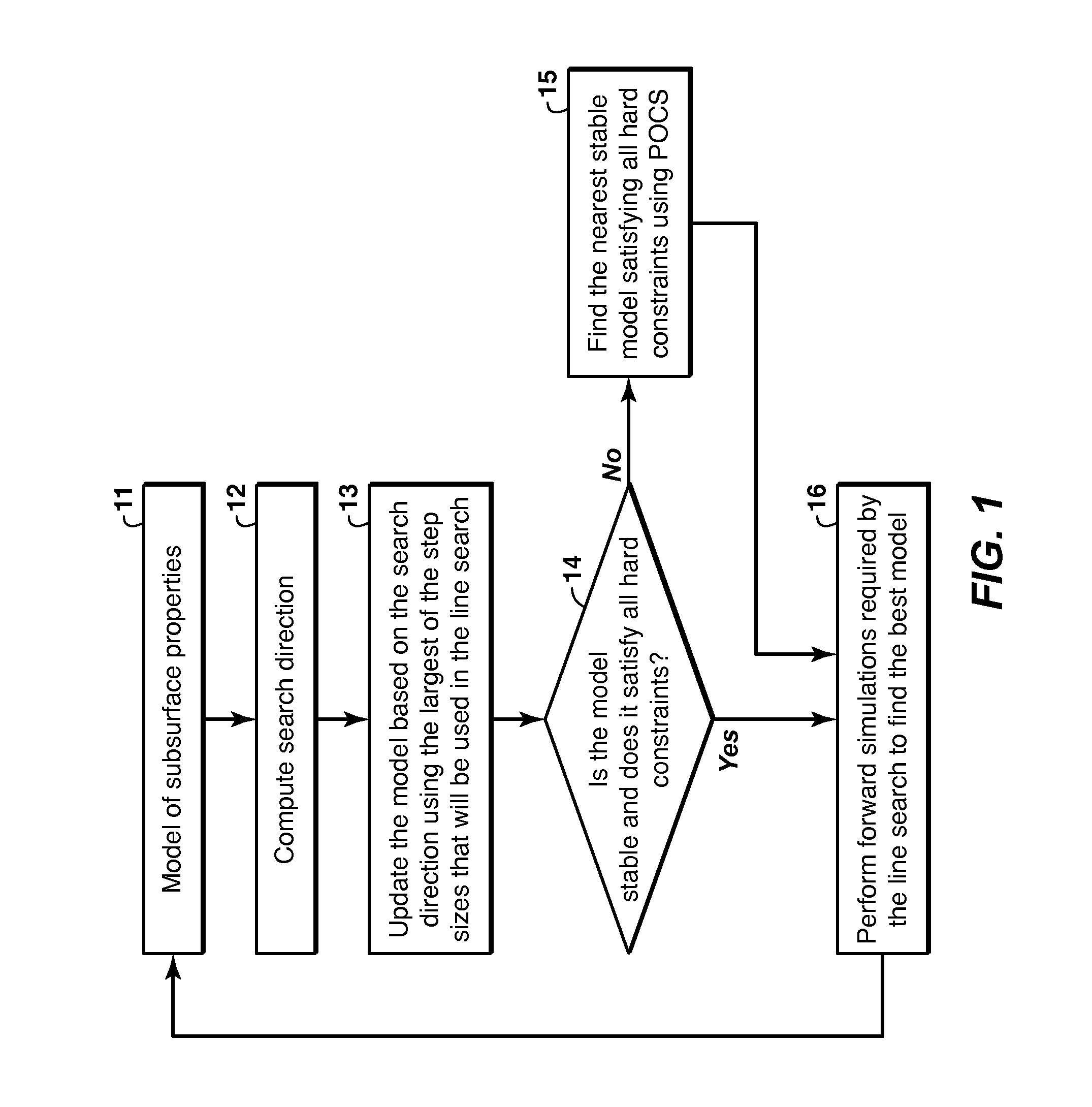 Using Projection Onto Convex Sets To Constrain Full-Wavefield Inversion