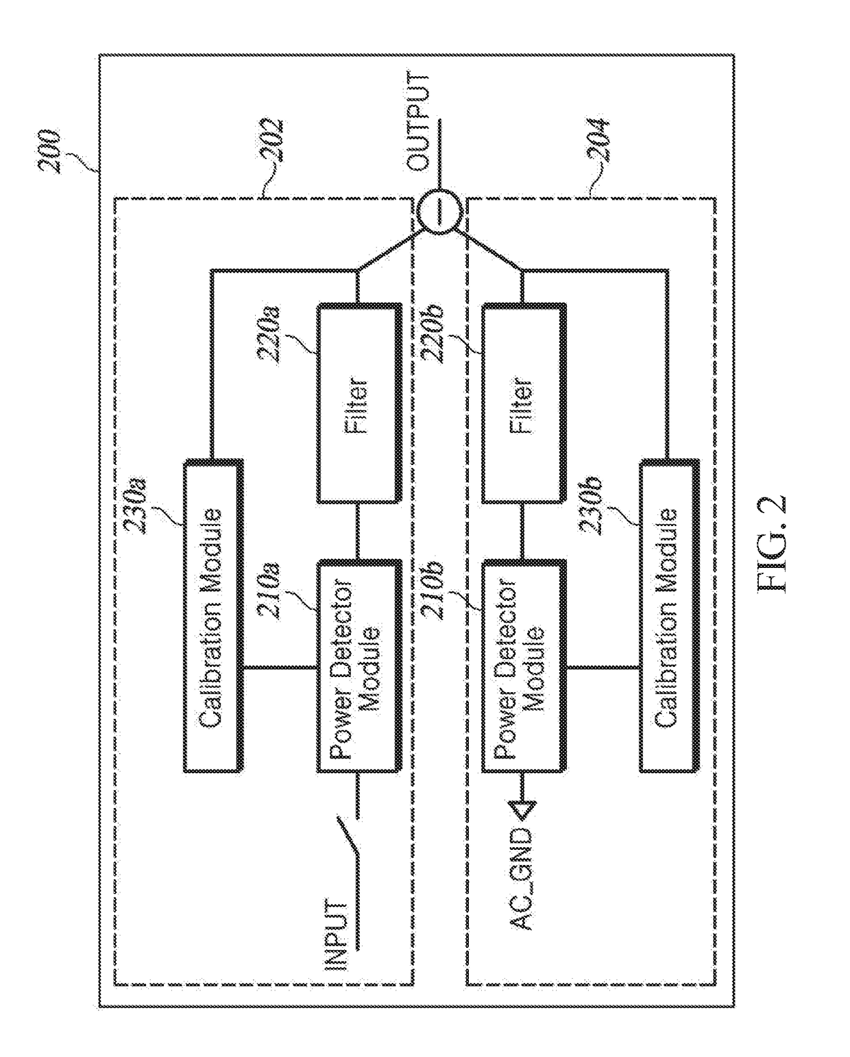 Power detector