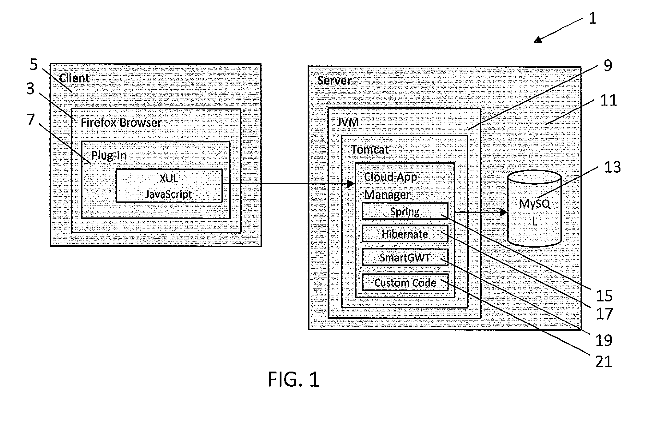 Dynamic rendering of a document object model