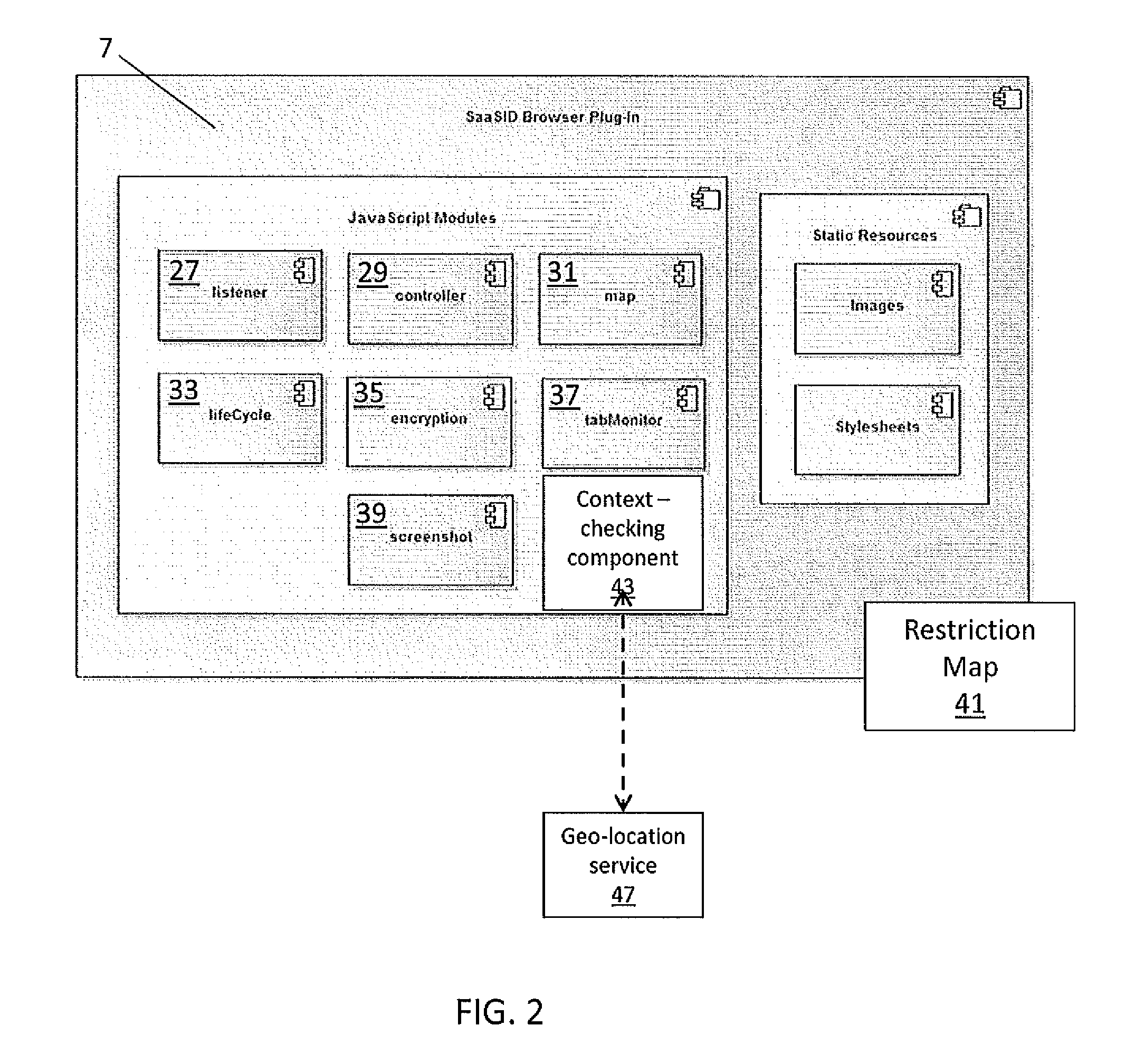 Dynamic rendering of a document object model