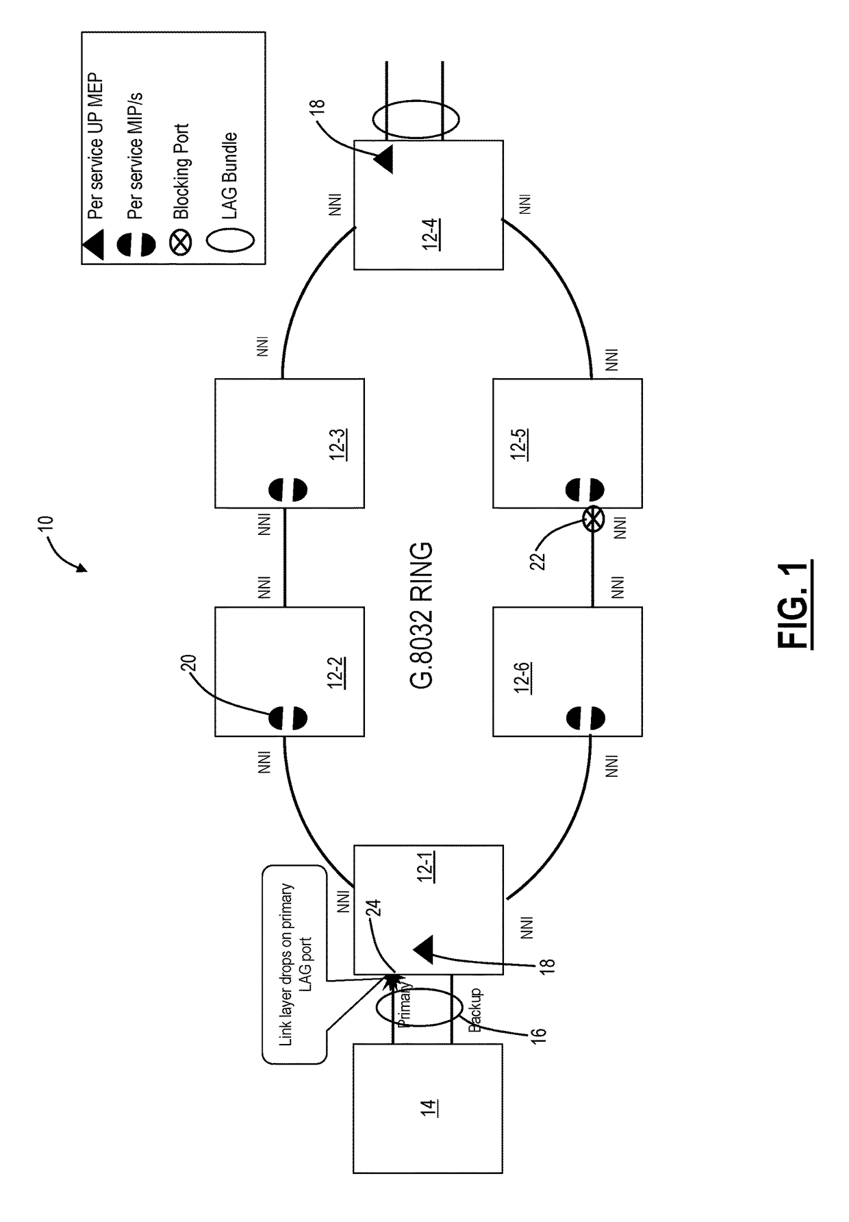 Propagation of frame loss information by receiver to sender in an ethernet network