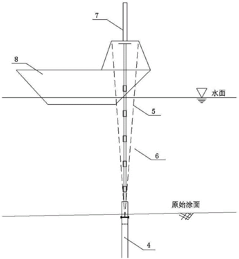 An underwater inclinometer pipe direction limiter