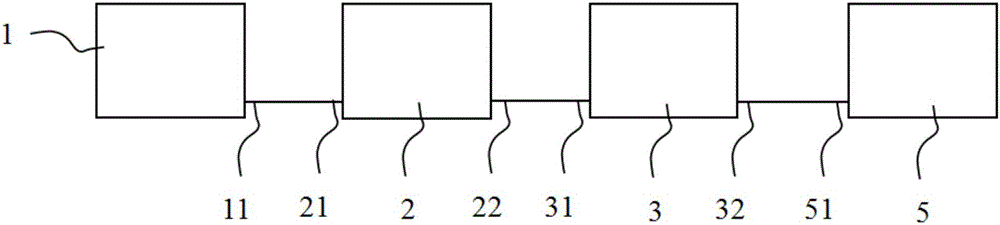 Water circulation use method and system for bean sprout culture