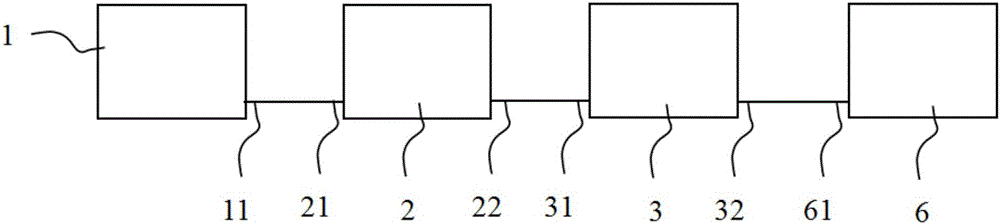 Water circulation use method and system for bean sprout culture