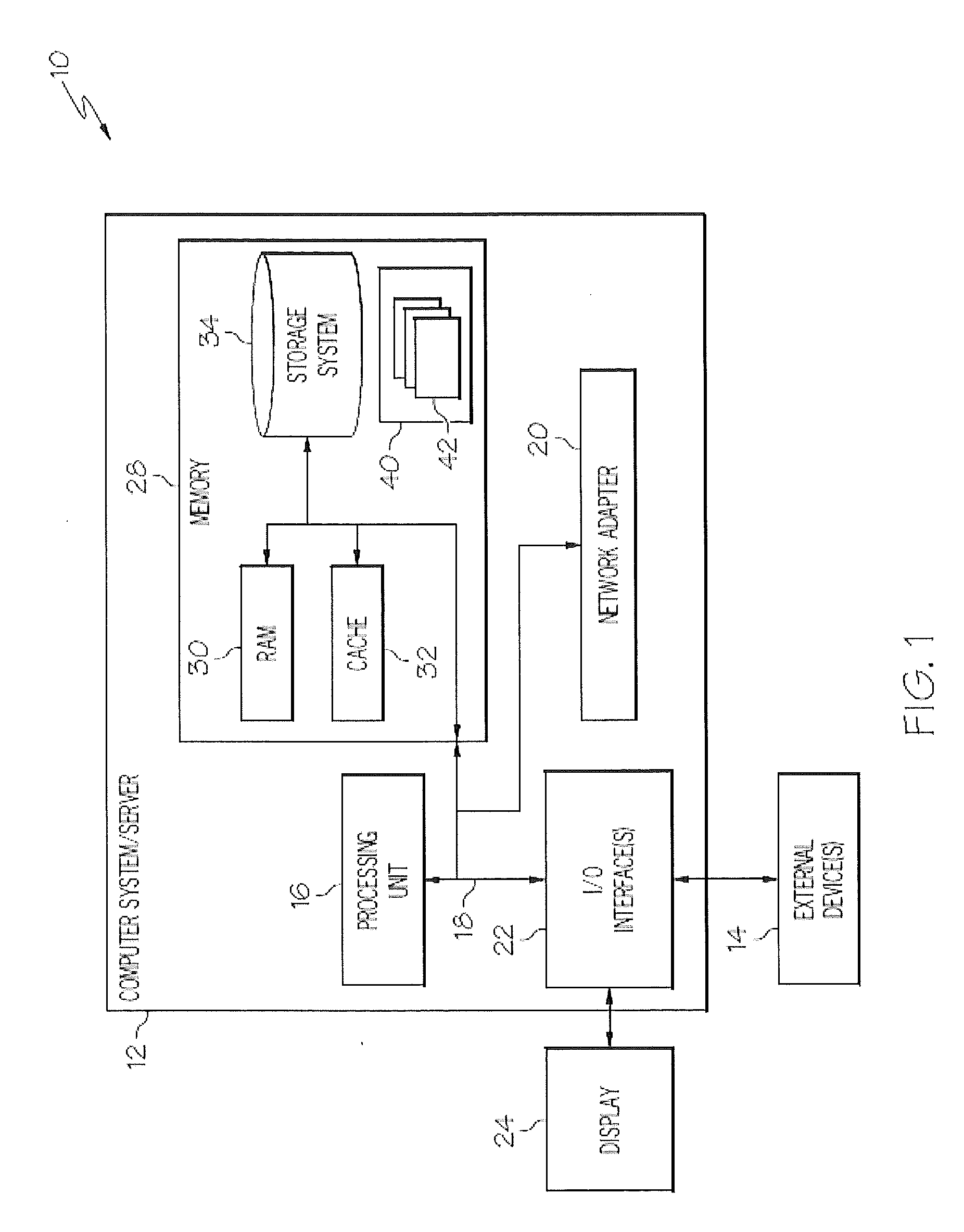 Encapsulation of an application for virtualization