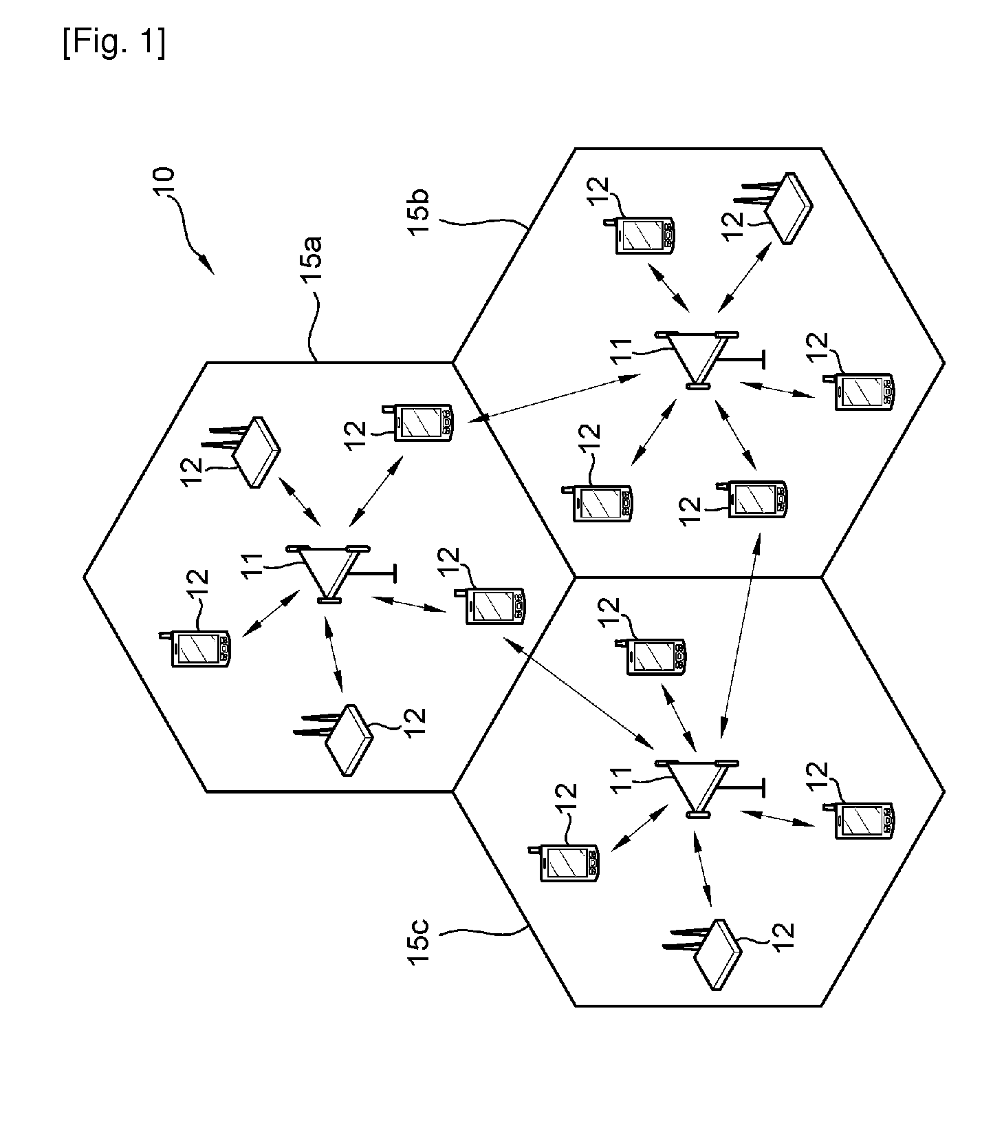 Method of transmittingg control informatioon wireless