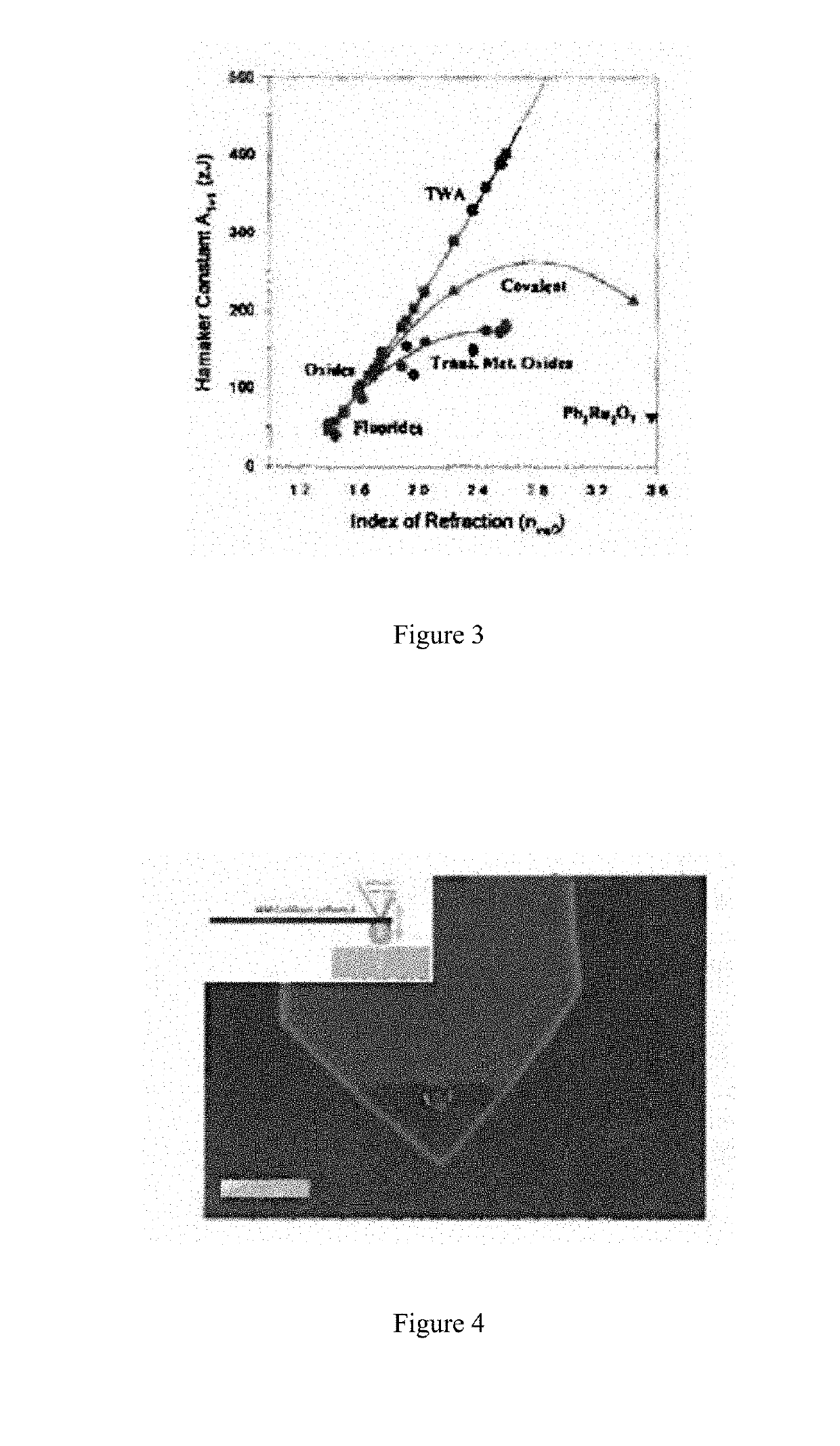 Materials that Resist Fouling and Methods for Identifying Same