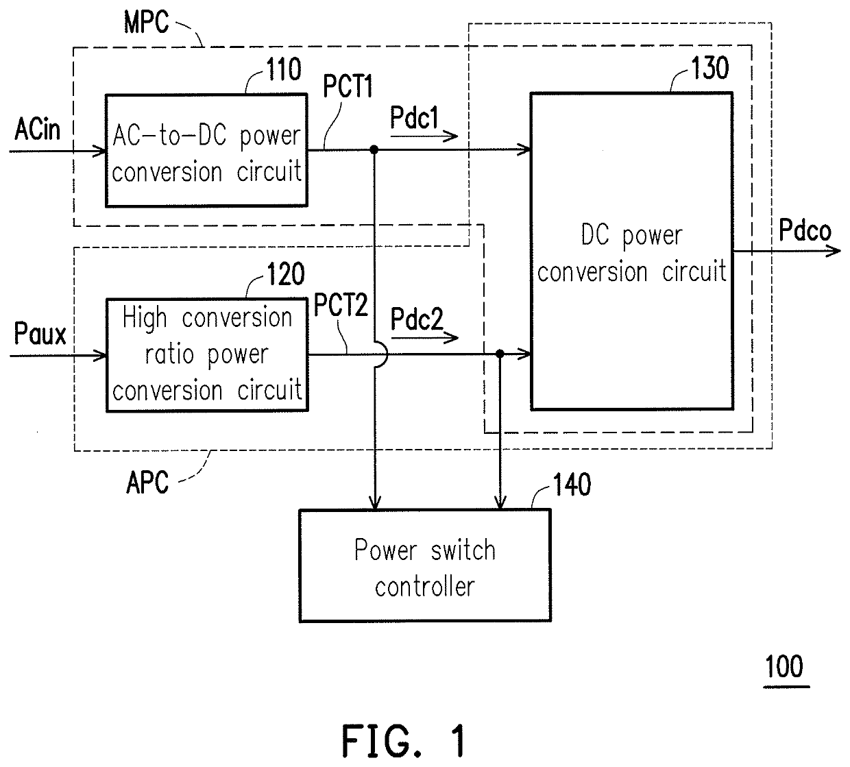 Power conversion apparatus