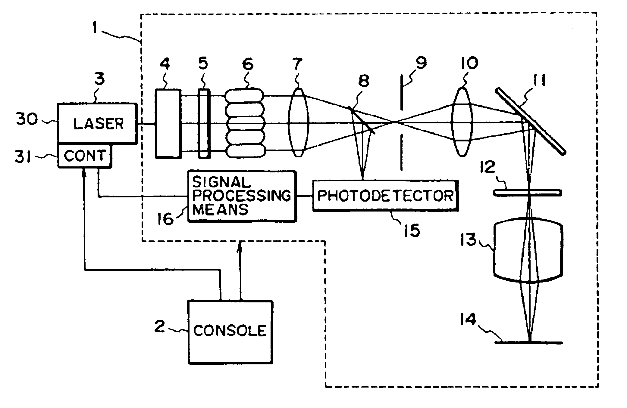 Gas laser device and exposure apparatus using the same