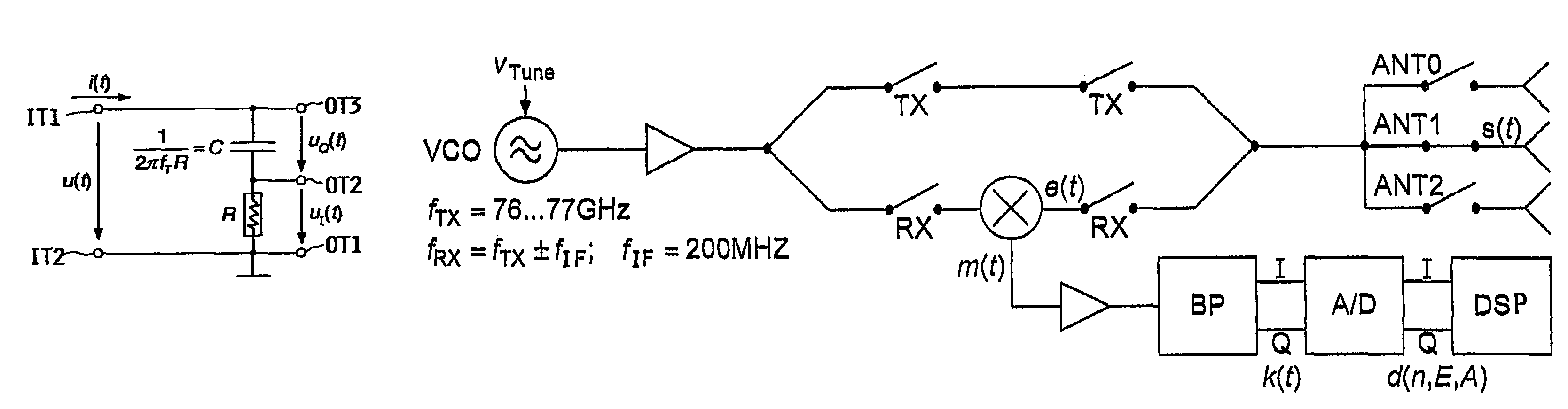 Circuit arrangement for generating an IQ-signal