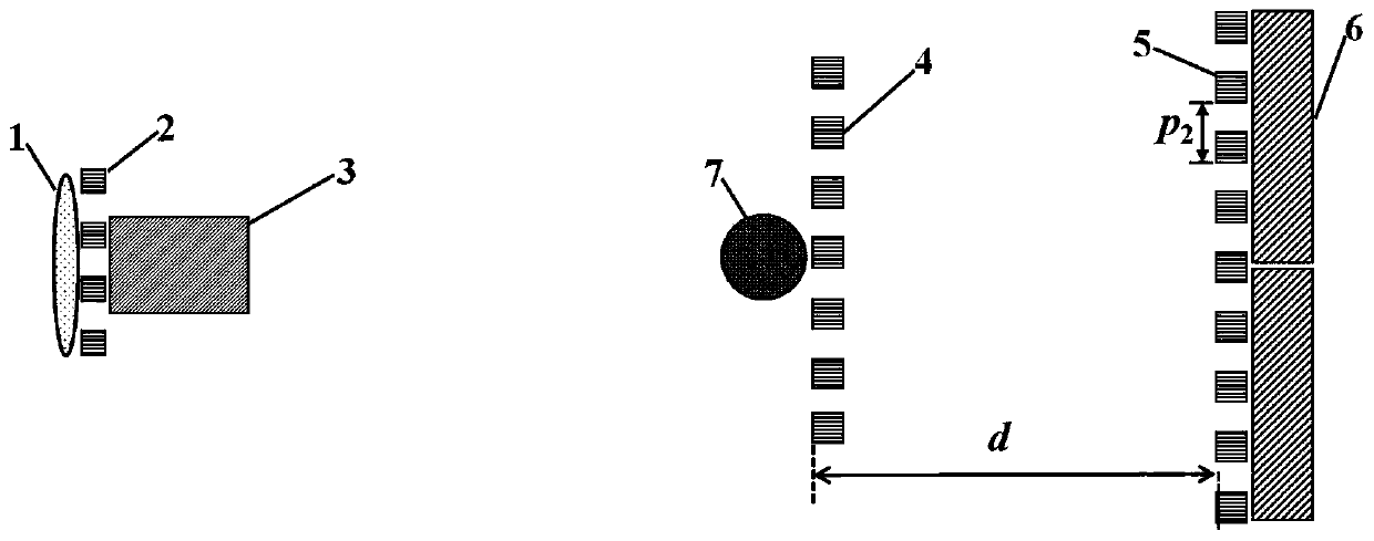 Imaging method of dual-wavelength neutron grating interferometer