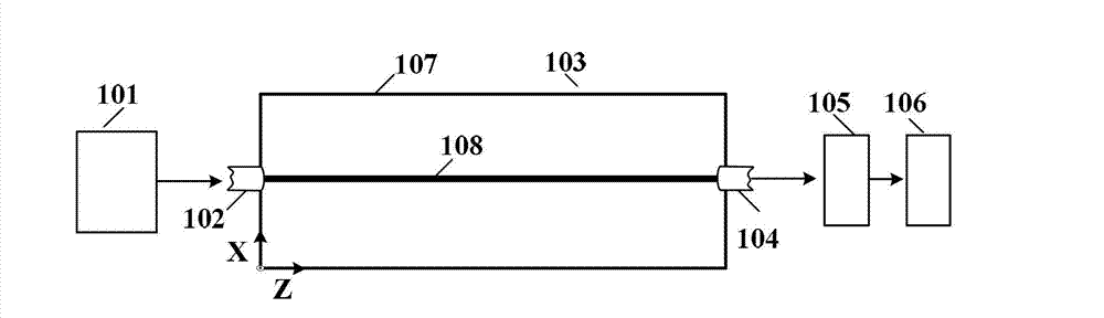 Integrated electric field sensor based on common path interference