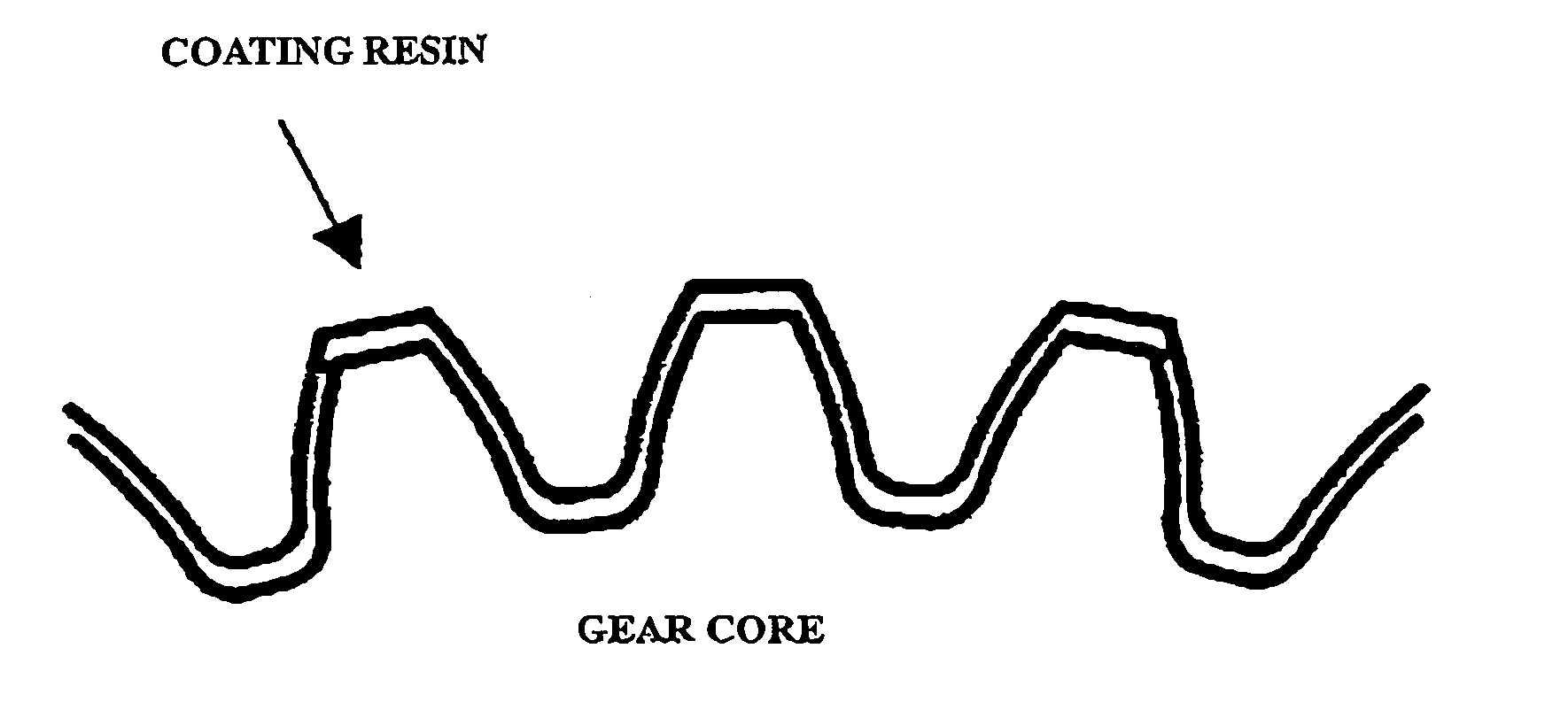 Resin coating method, insert molding, and resin-coated metal gears