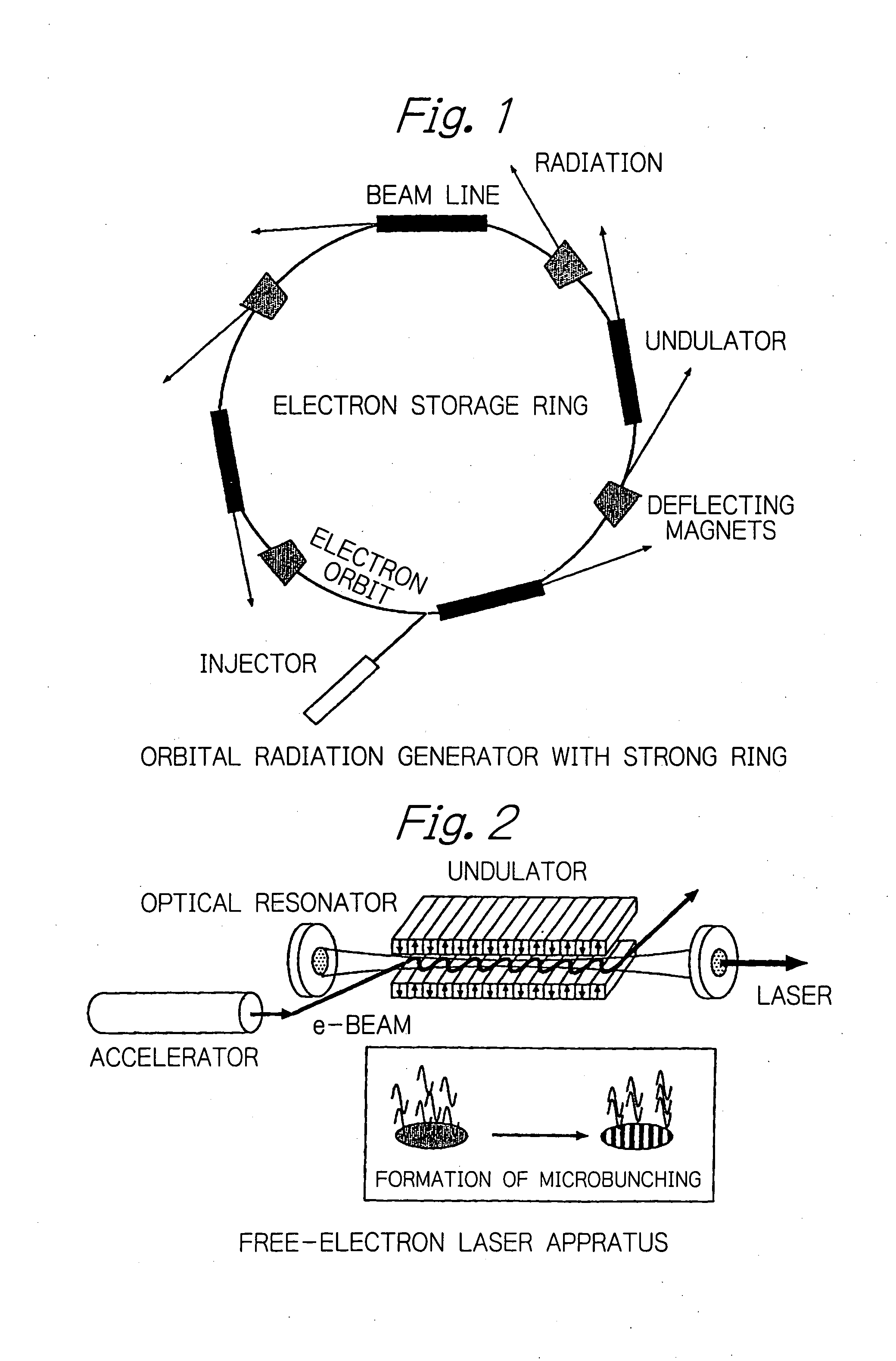 Method for enabling high-brightness, narrow-band orbital radiation to be utilized simultaneously on a plurality of beam lines