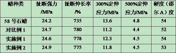 Method for preparing rubber protecting wax