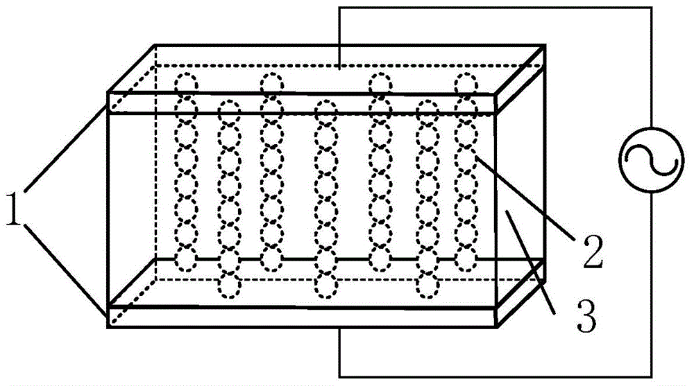 Method for preparing zinc oxide/epoxy resin composite voltage dependent resistor