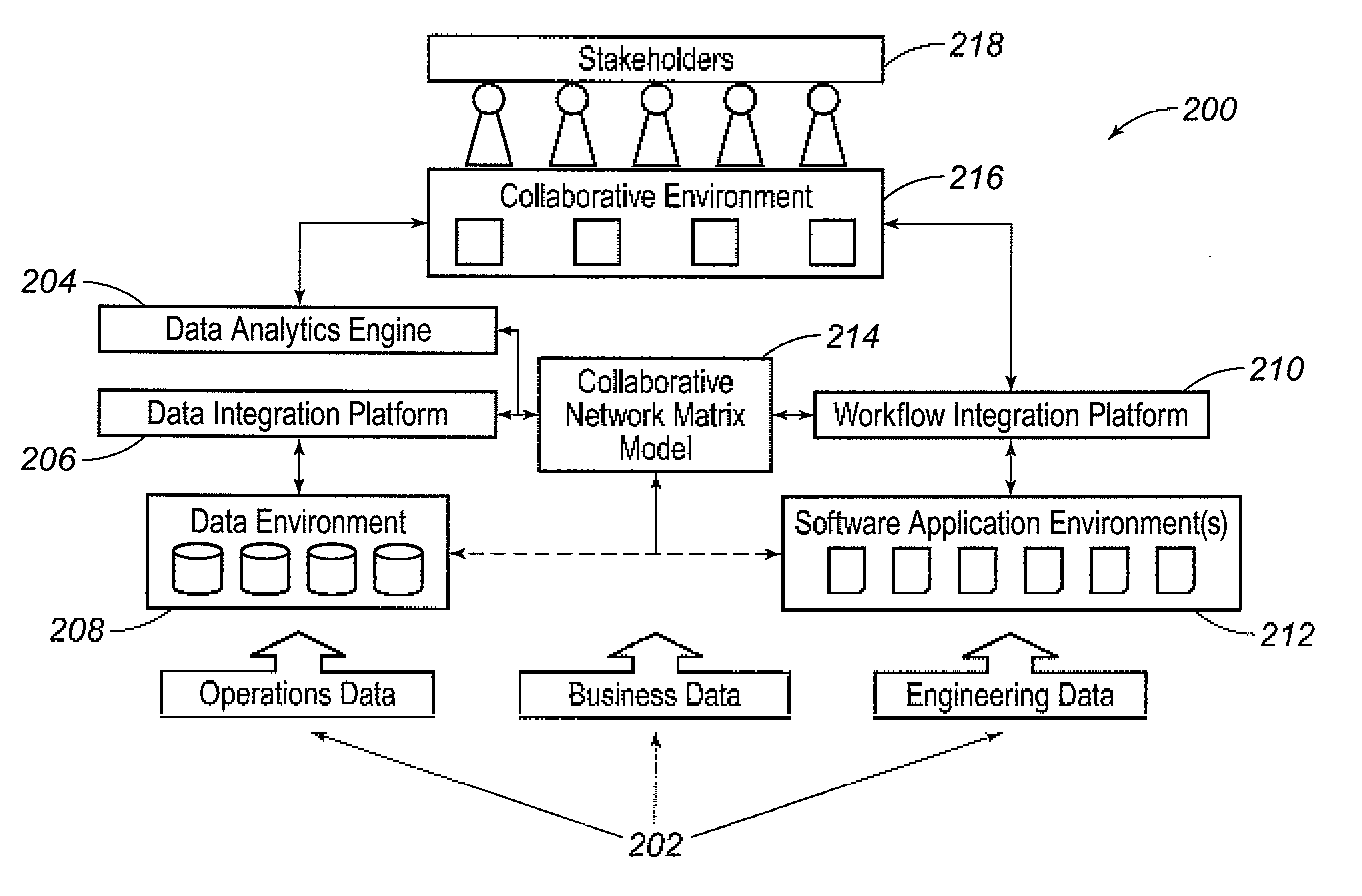 Systems and Methods for Correlating Meta-Data Model Representations and Asset-Logic Model Representations