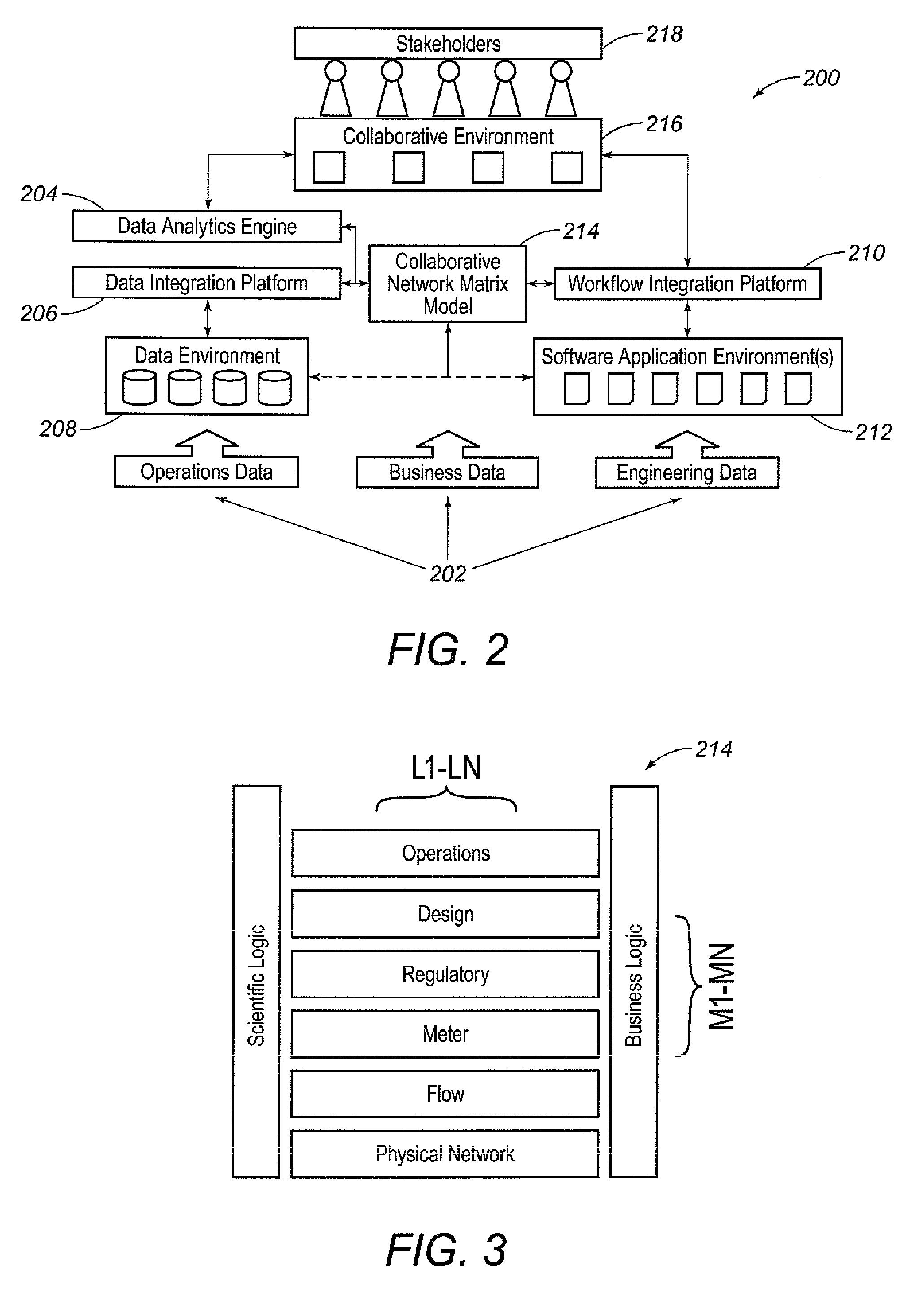 Systems and Methods for Correlating Meta-Data Model Representations and Asset-Logic Model Representations