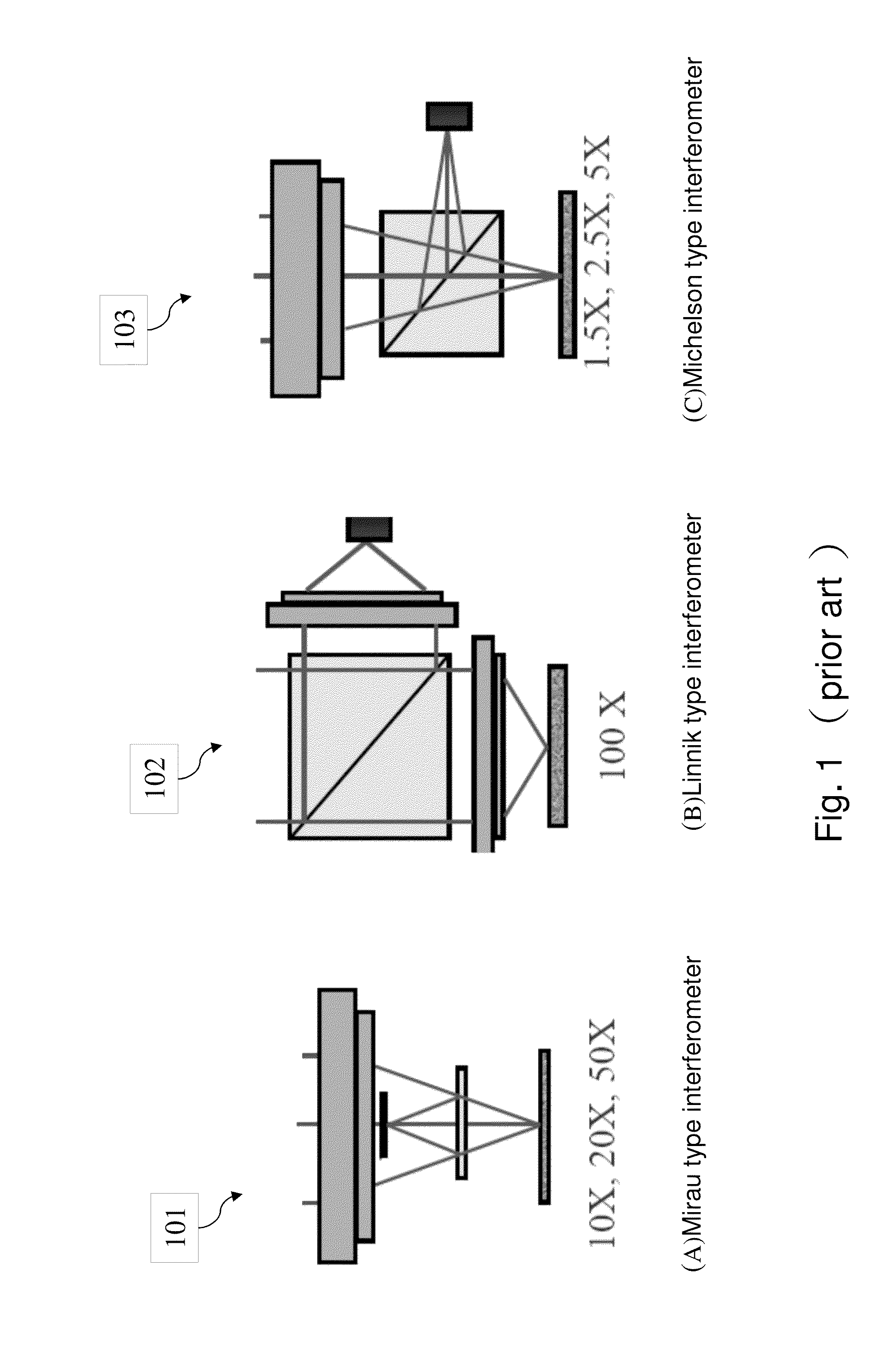 System of computing surface reconstruction, in-plane and out-of-plane displacements and strain distribution