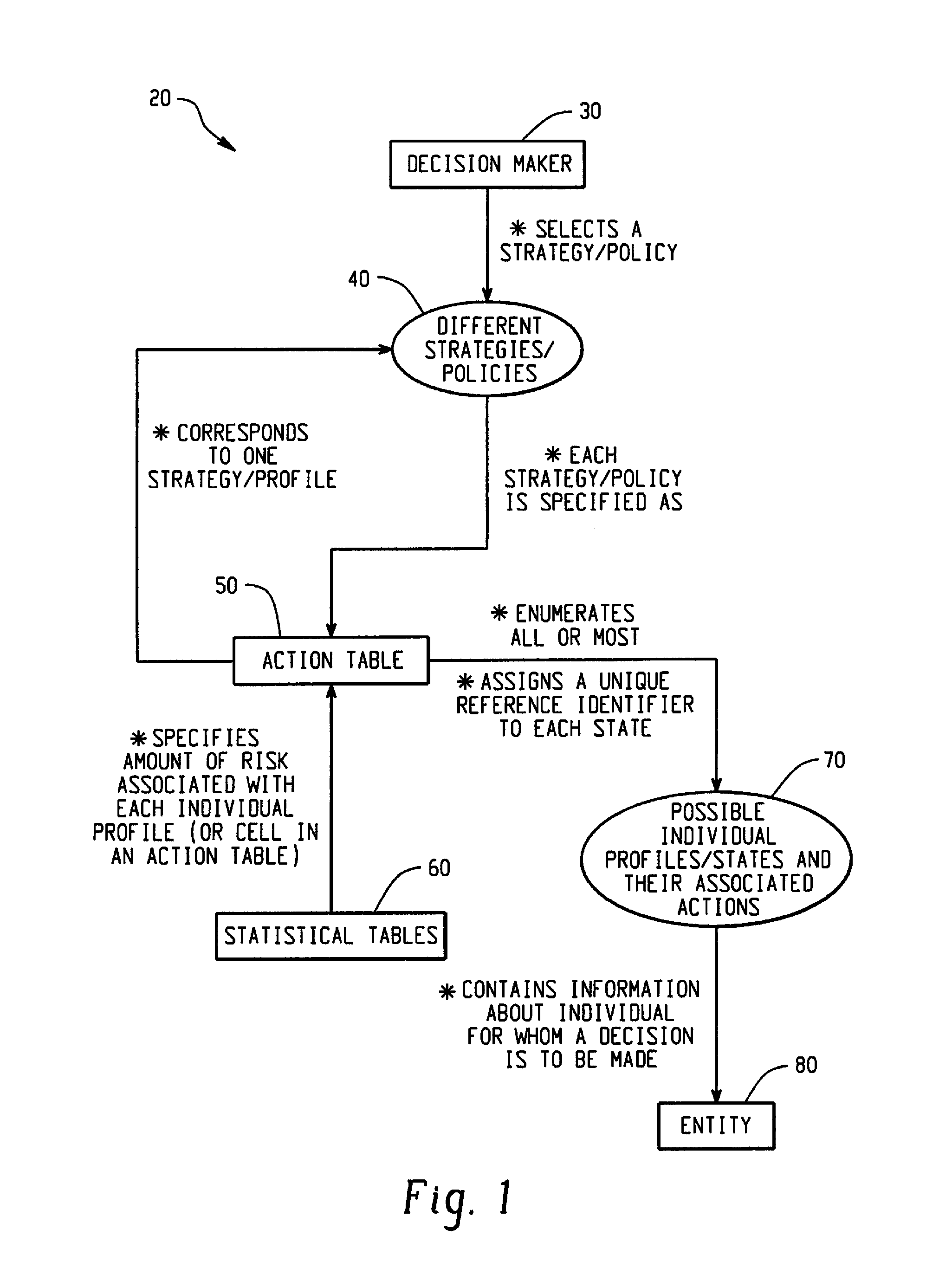 Computer-Implemented Risk Evaluation Systems And Methods