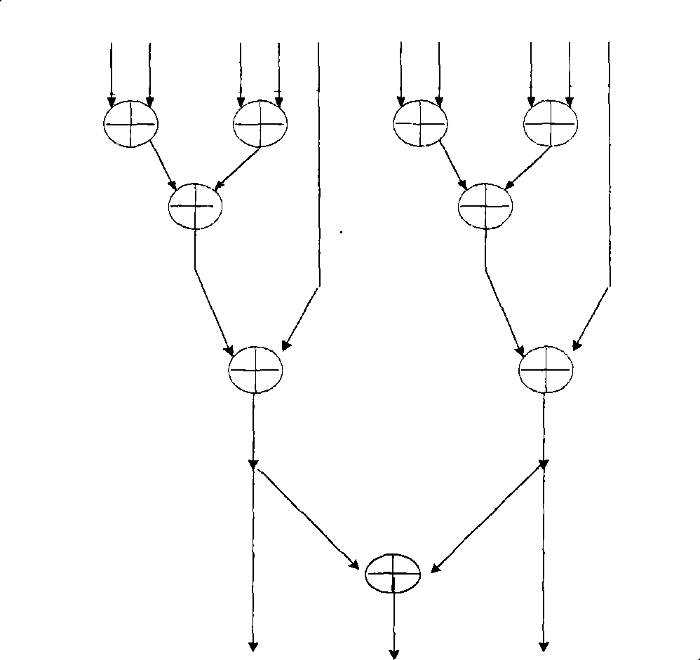 Method and device for implementing interframe forecast based on relativity between future positions